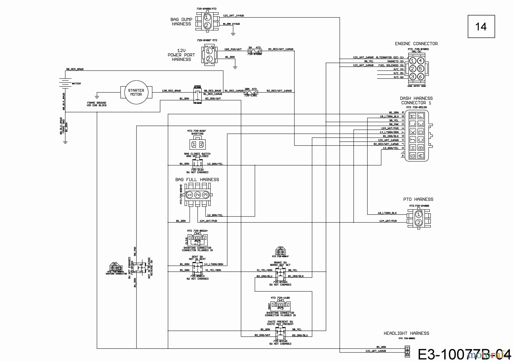  Cub Cadet Lawn tractors XT1 OR106 BS 13ALA1CR603  (2019) Main wiring diagram