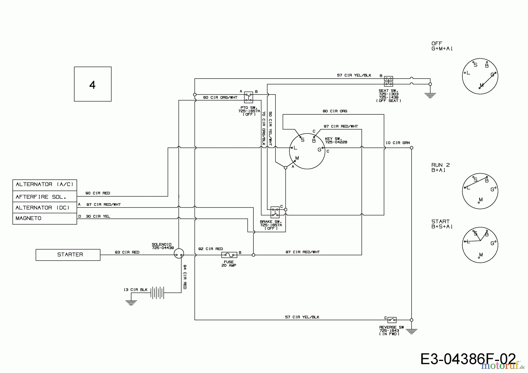  Wolf-Garten Lawn tractors E 13/96 T 13AB765F650  (2019) Wiring diagram