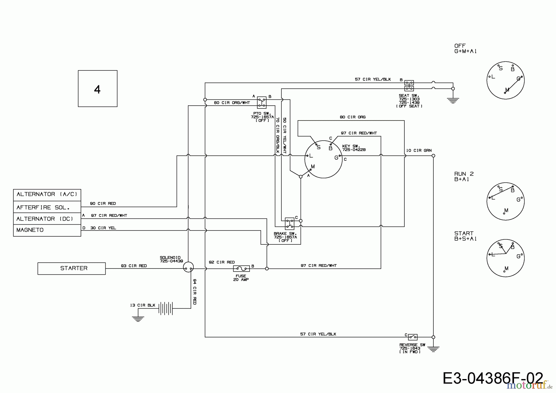 Wolf-Garten Lawn tractors E 13/96 T 13AB765F650 (2019) Wiring diagram
