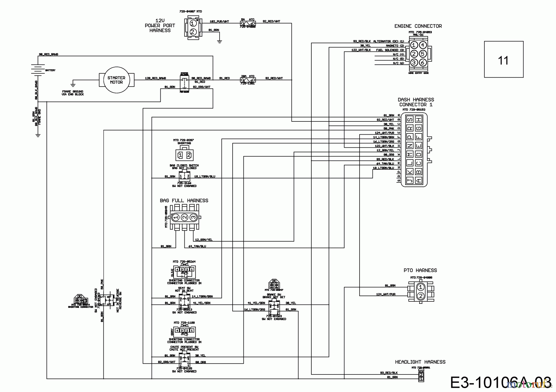  Wolf-Garten Lawn tractors 95.165 H 13ADA1VB650  (2017) Main wiring diagram