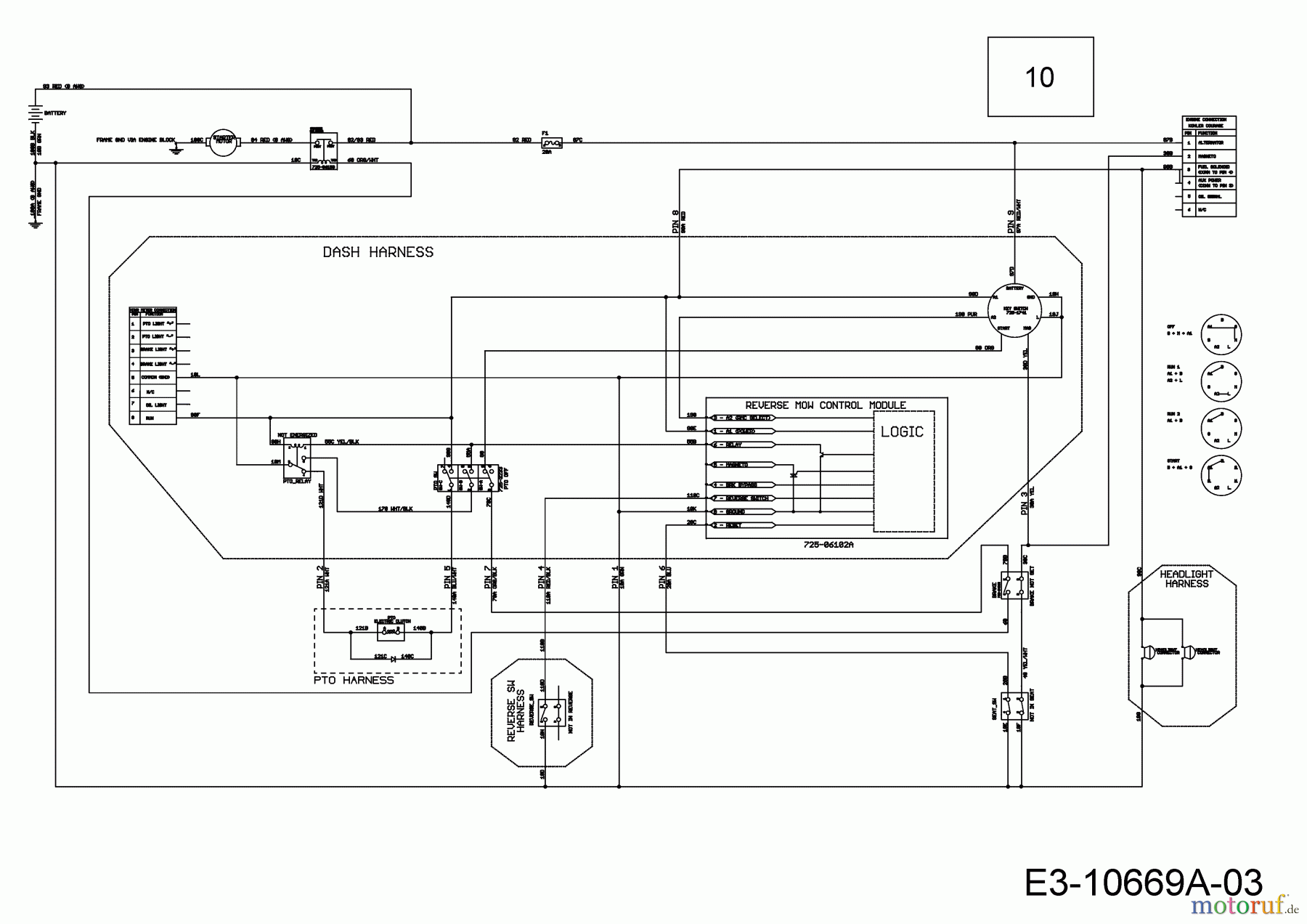  Wolf-Garten Lawn tractors 95.180 H 13BTA1VB650  (2020) Wiring diagram electric clutch