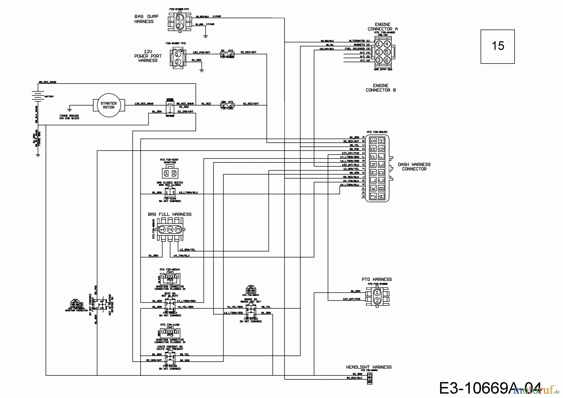  Wolf-Garten Lawn tractors 106.220 HP 13PAA1VR650  (2020) Main wiring diagram