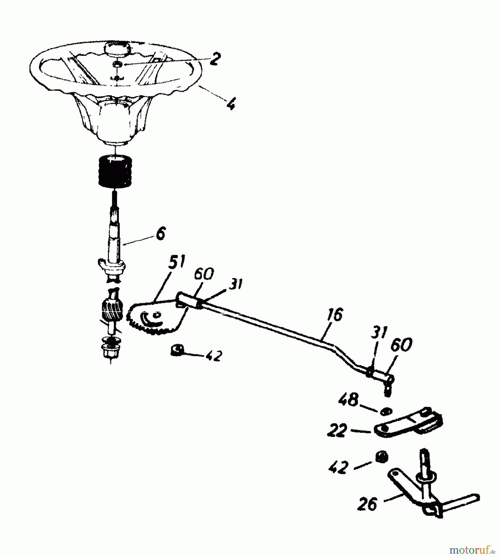 Super Lawn tractors Super 111 136-6981 (1986) Steering wheel, Steering column