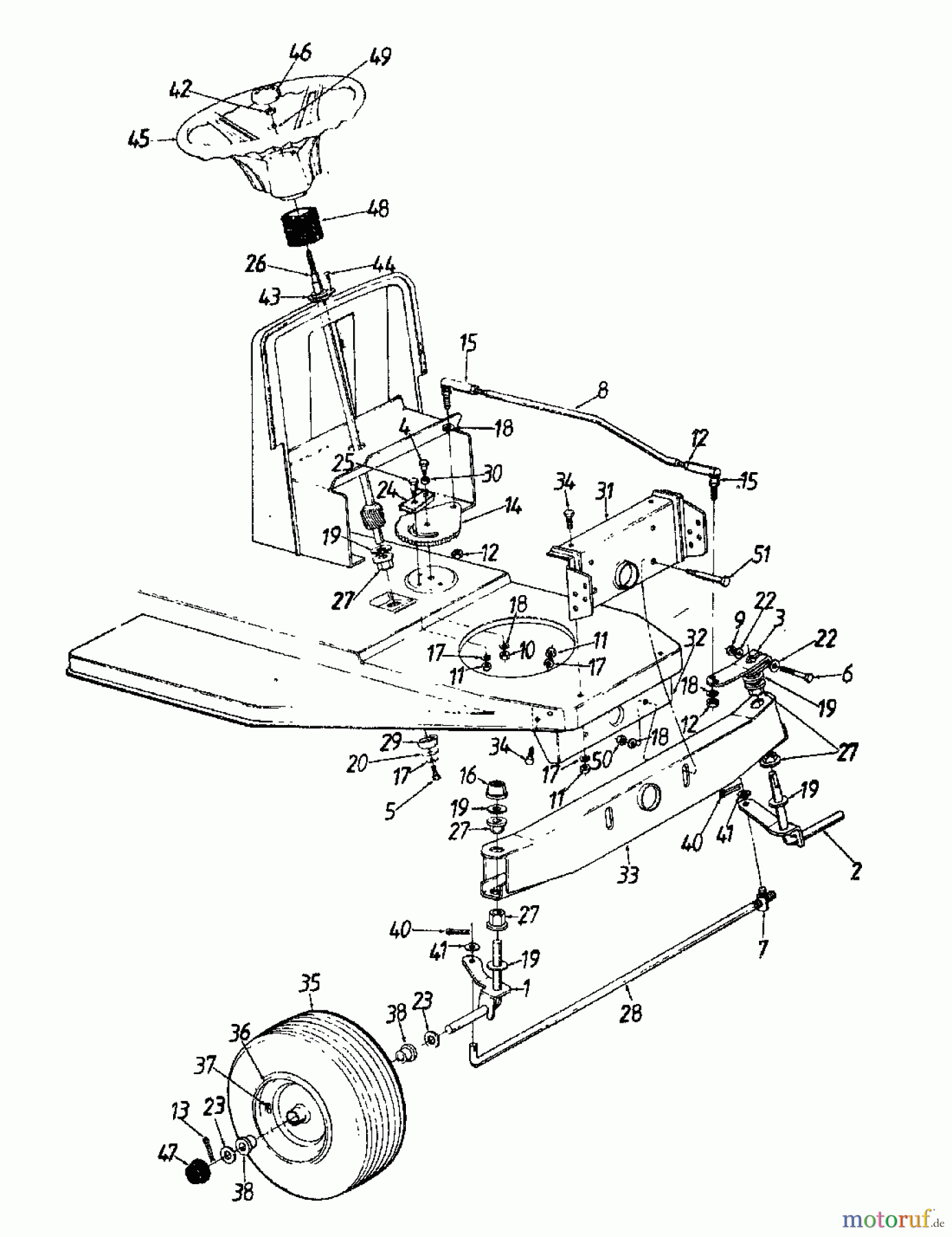 MTD Lawn tractors 11/81 139-3420 (1989) Front axle