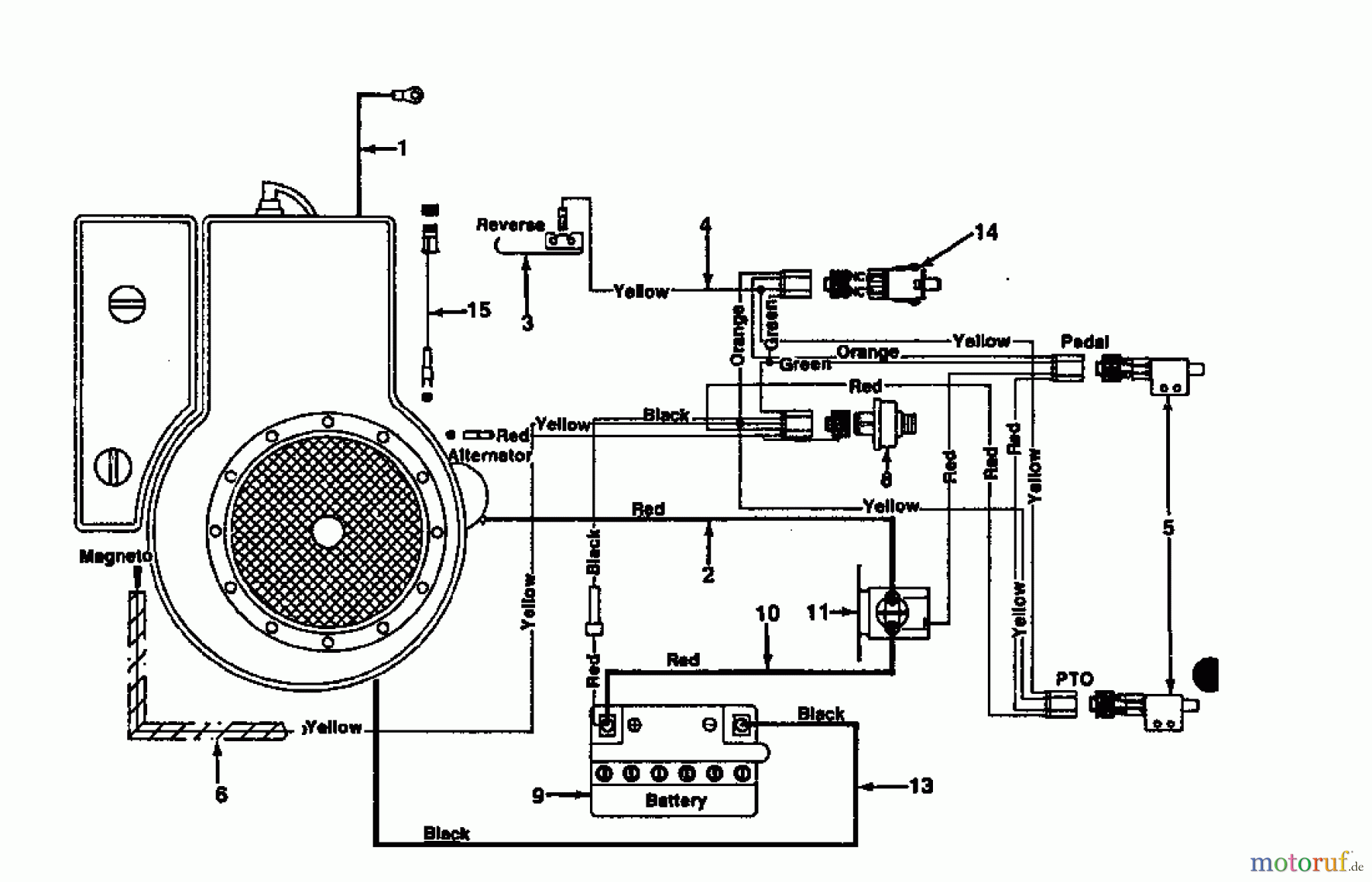  Columbia Lawn tractors 8/760 HA 131-510C  (1991) Wiring diagram Vanguard