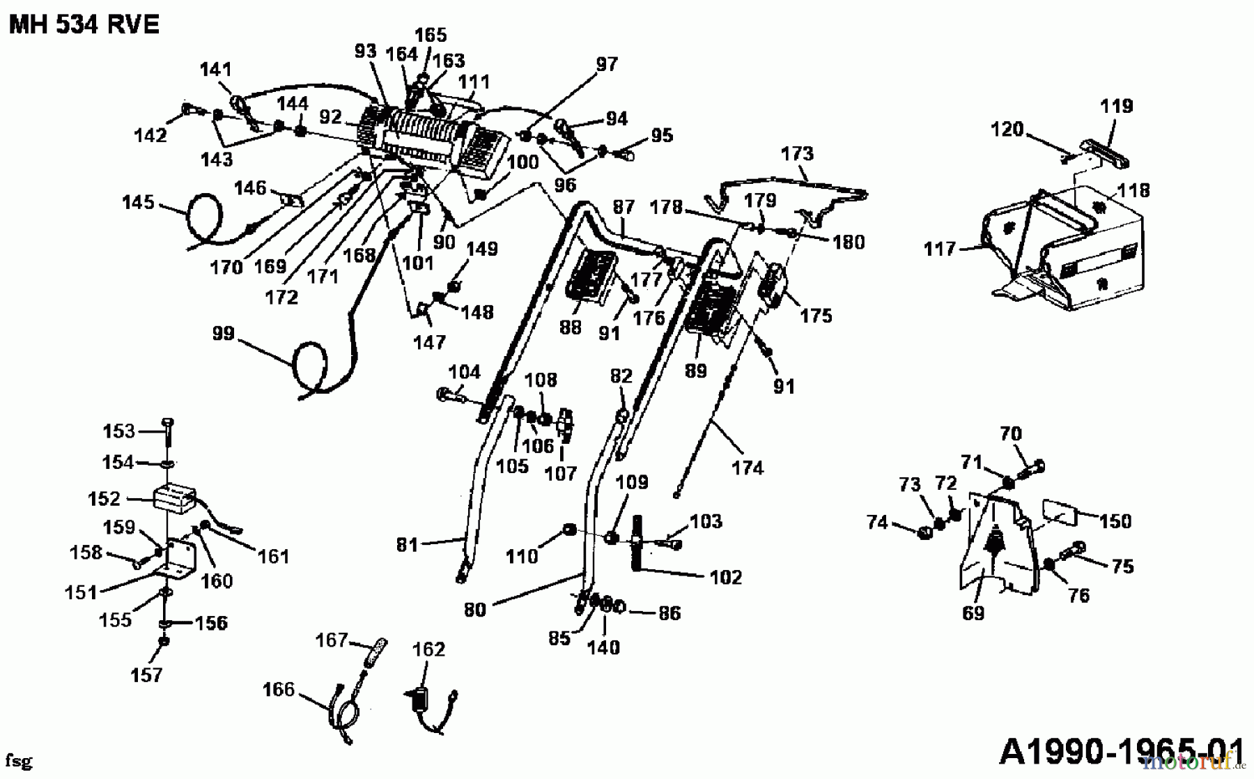  Gutbrod Petrol mower self propelled MH 534 RVE 04007.03  (1990) Grass bag, Handle