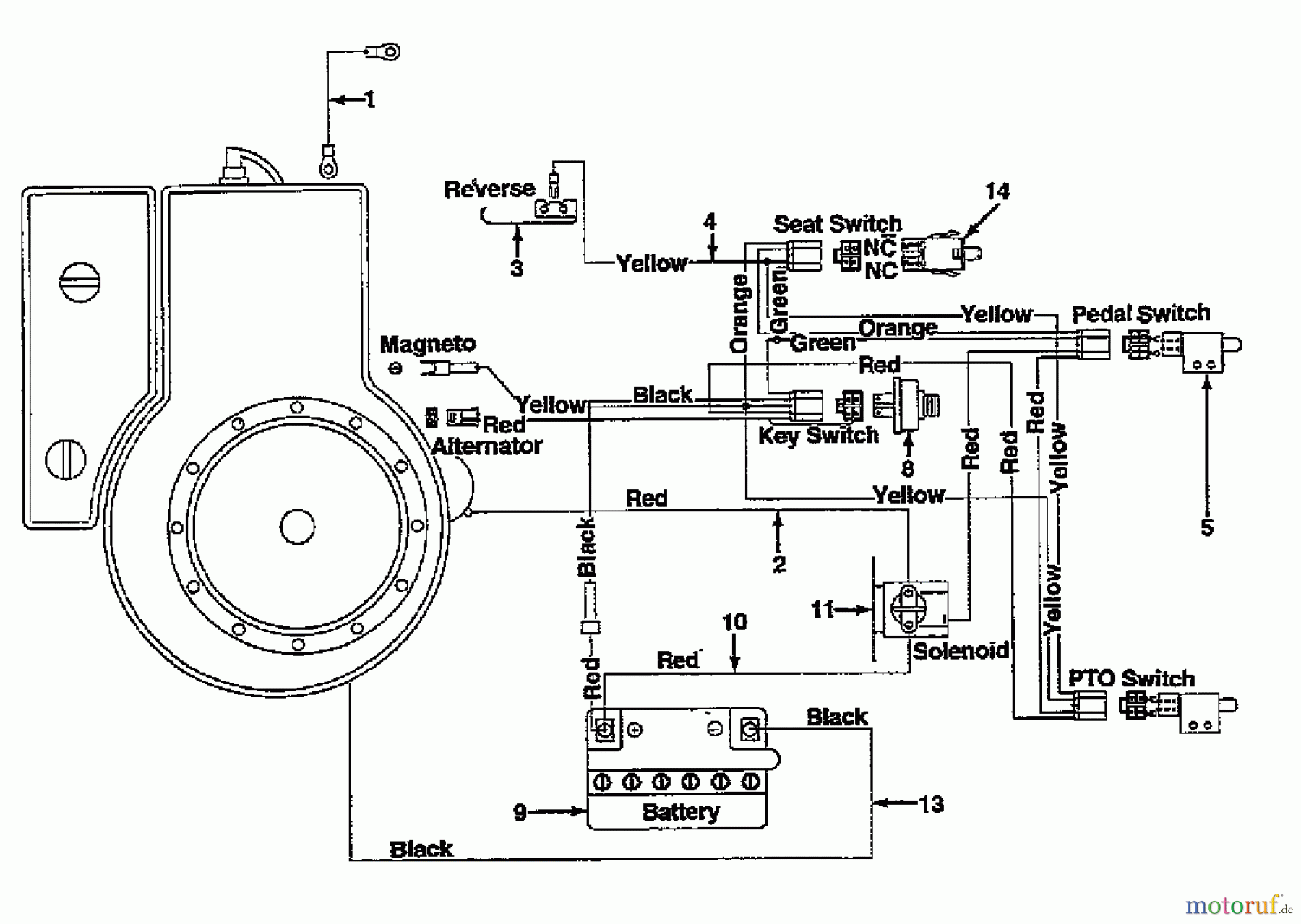  MTD Lawn tractors 10/76 HN 132-520C  (1992) Wiring diagram