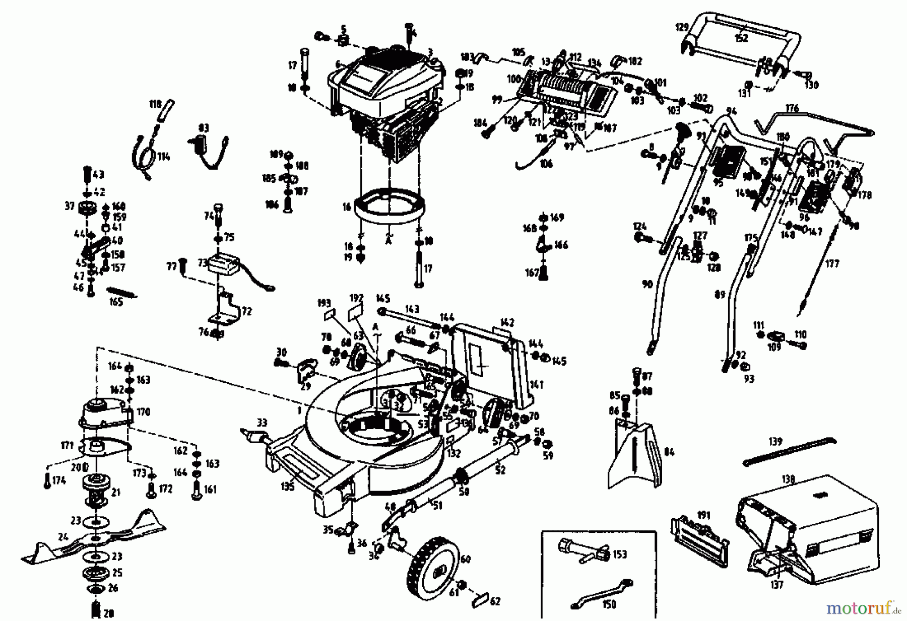  Gutbrod Petrol mower self propelled MH 454 RSB 04024.02  (1994) Basic machine