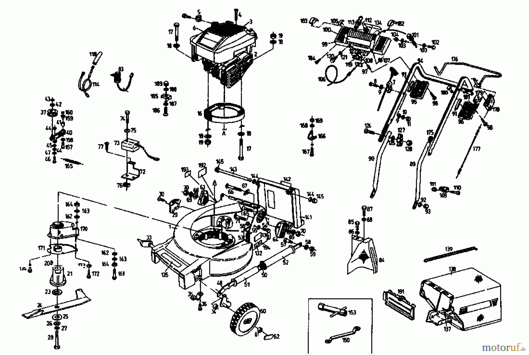Gutbrod Tondeuse thermique tractée MH 454 RB 04006.07 (1994) Machine de base