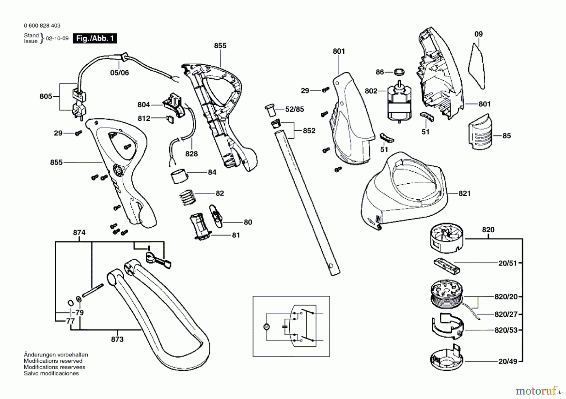 Bosch Gartengeräte Rasentrimmer ART 2500 Seite 1