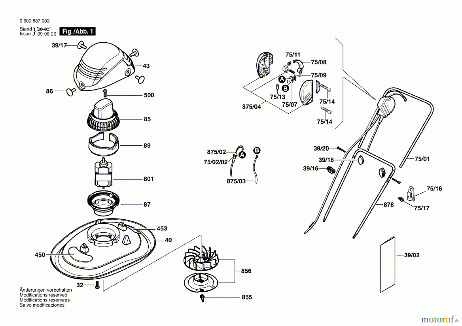  Bosch Gartengeräte Rasenmäher ALM 28 Seite 1