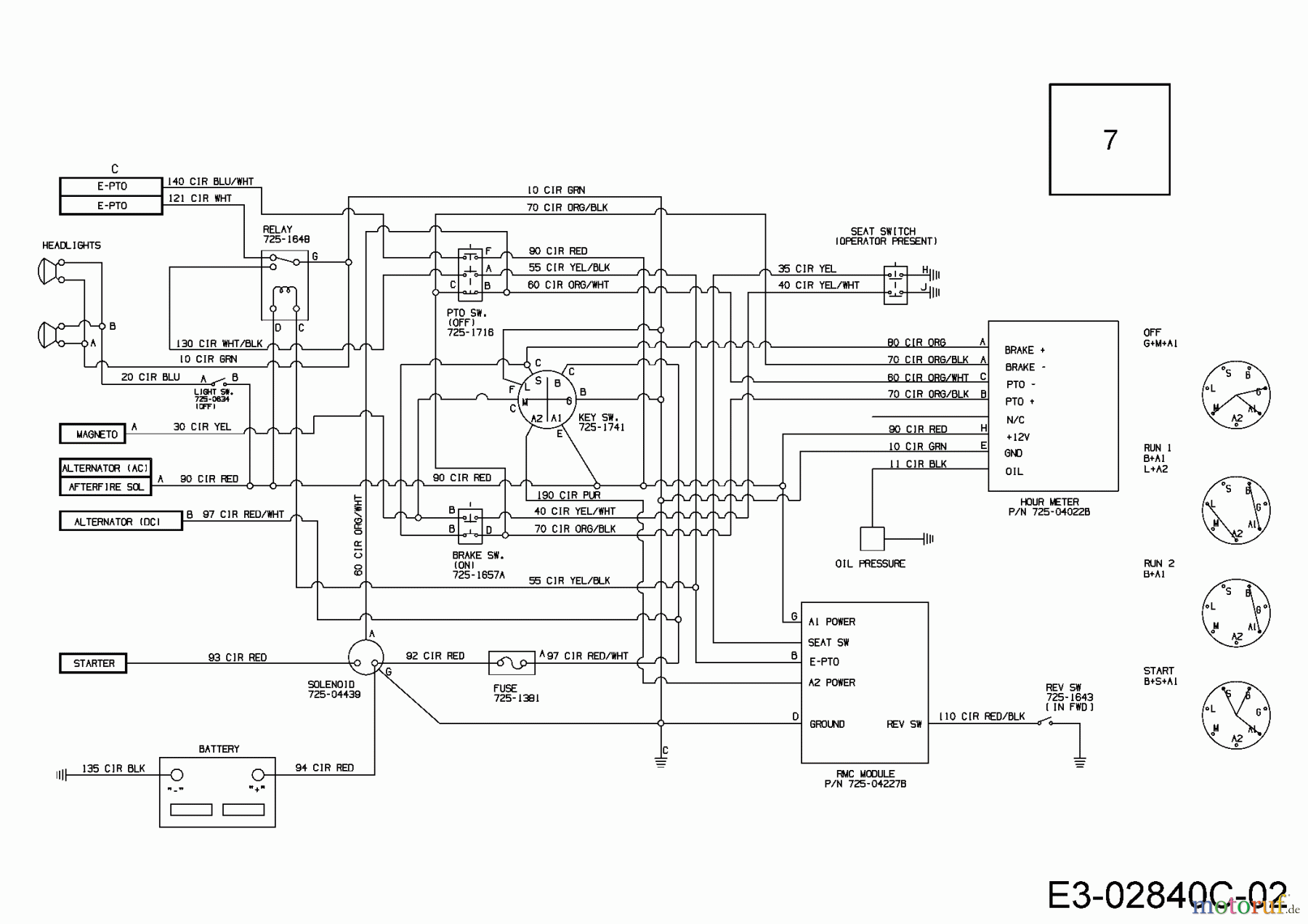  Cub Cadet Garden tractors CC 1224 KHP 14HQ94AP603  (2016) Wiring diagram