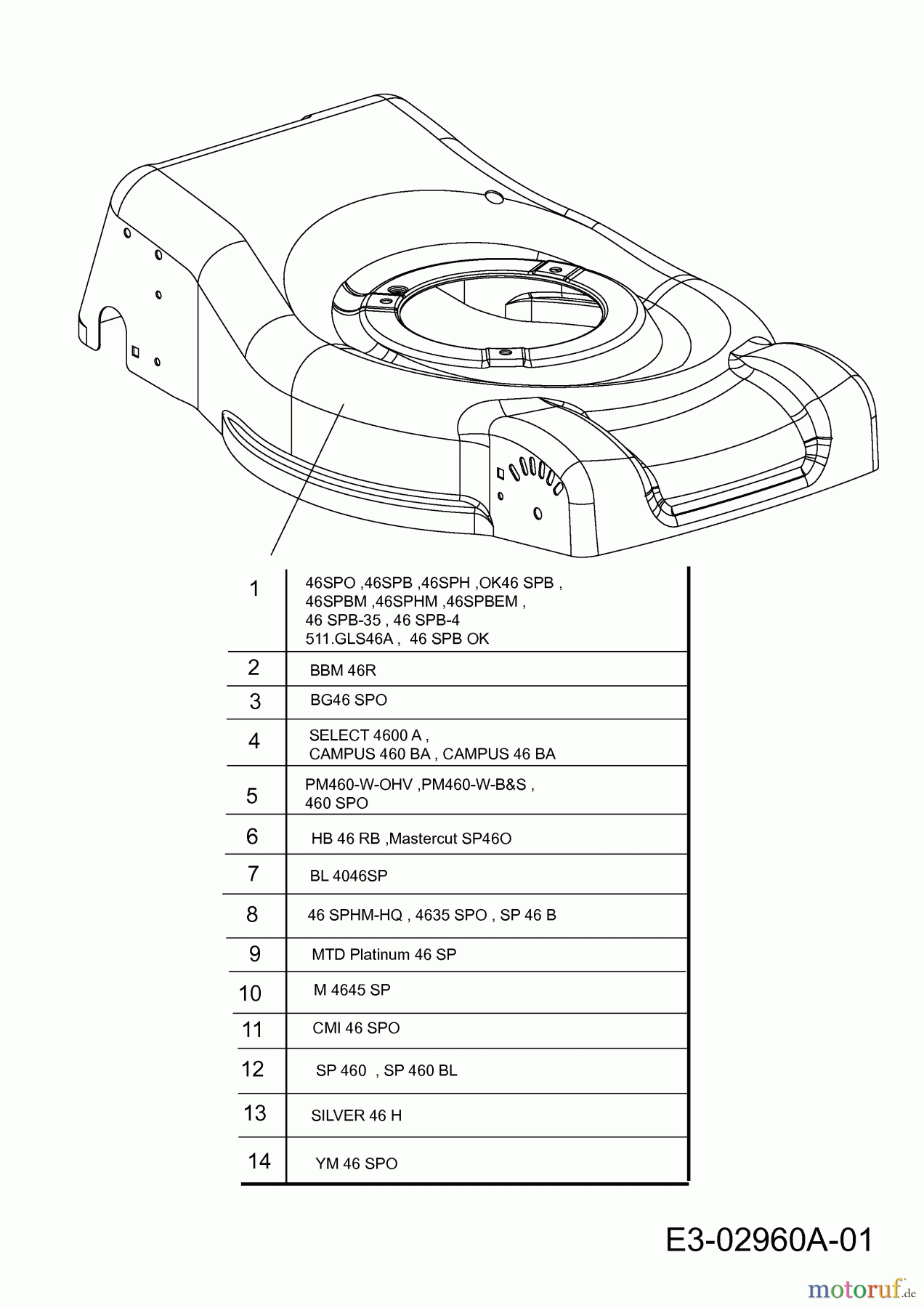  Budget Petrol mower self propelled BBM 46-1 ROHV 12C-J2JD619  (2009) Deck housing