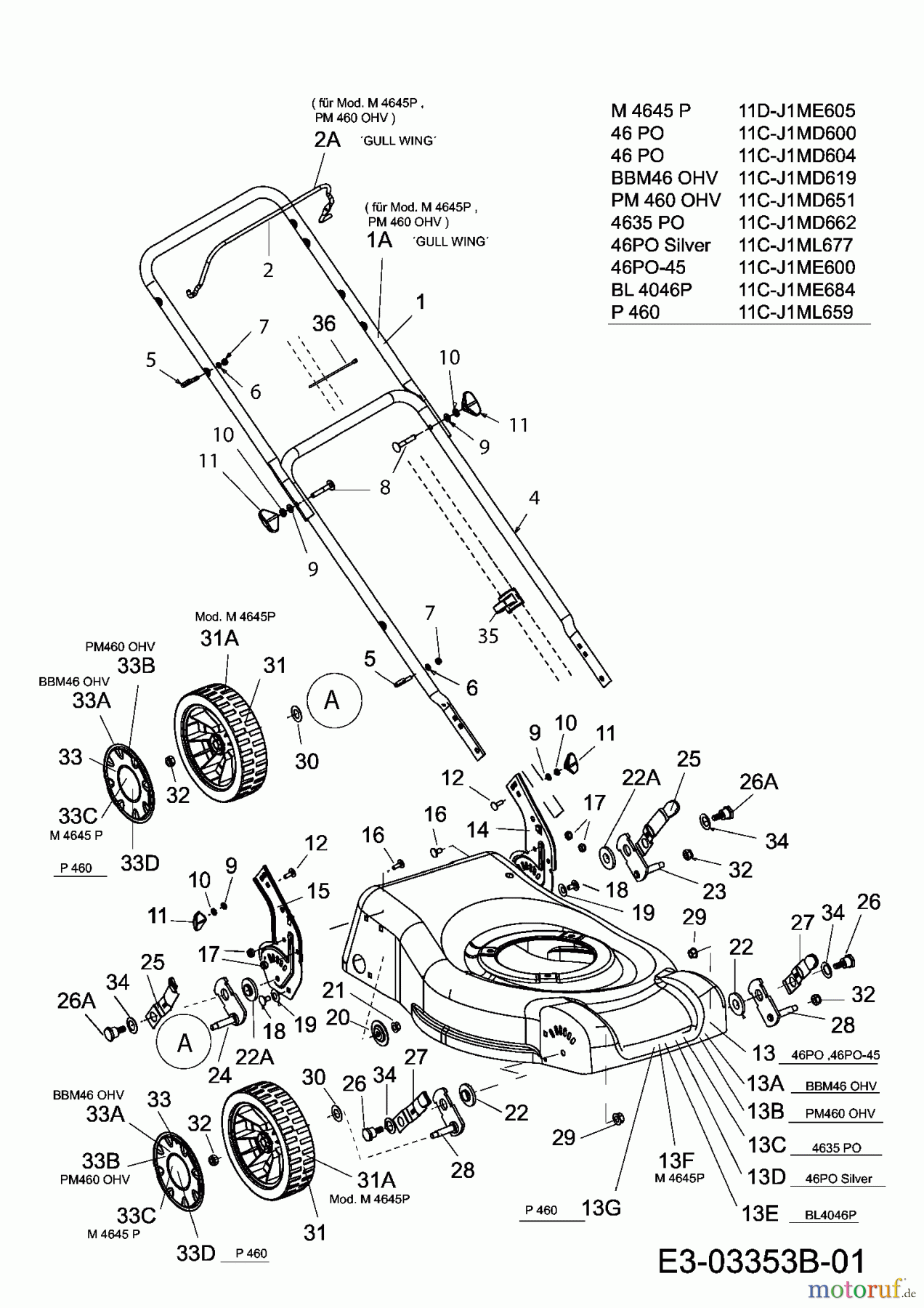  Mastercut Petrol mower P 460 11C-J1ML659  (2008) Handle, Wheels, Cutting hight adjustment