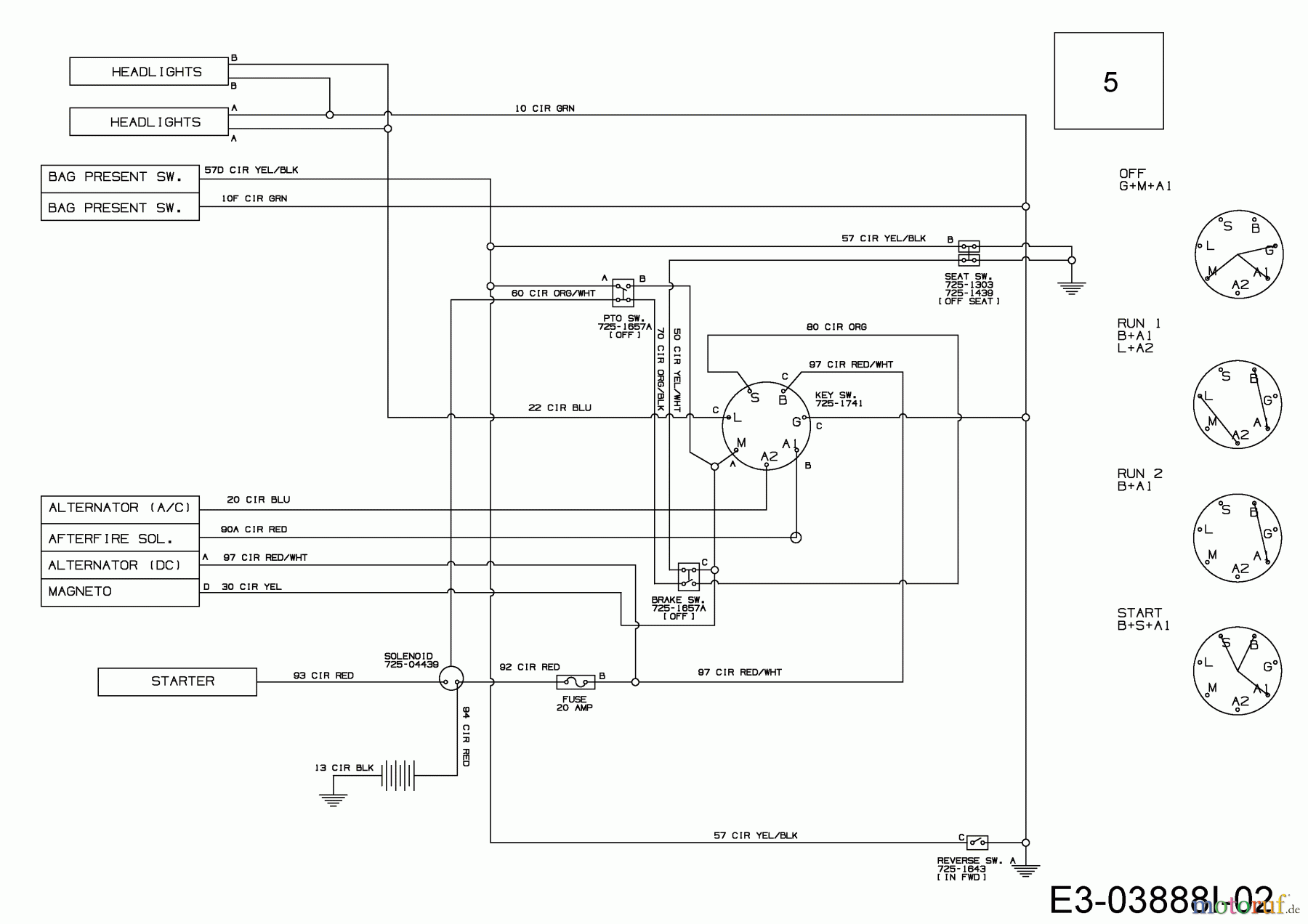  Wolf-Garten Lawn tractors 105.175 H 13HN71WN650  (2017) Wiring diagram
