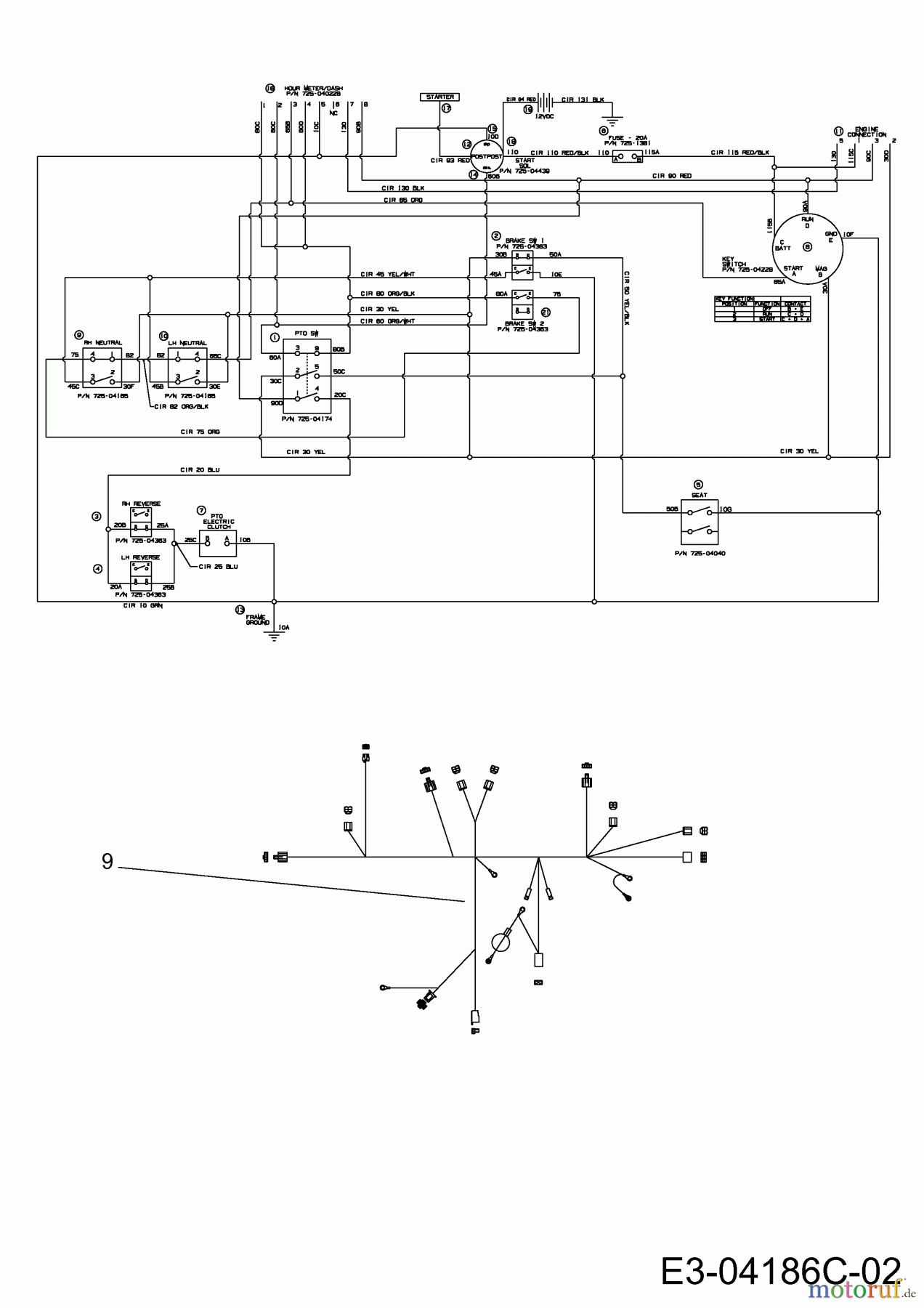  Cub Cadet Zero Turn RZT 54 17AI2ACK603  (2012) Wiring diagram