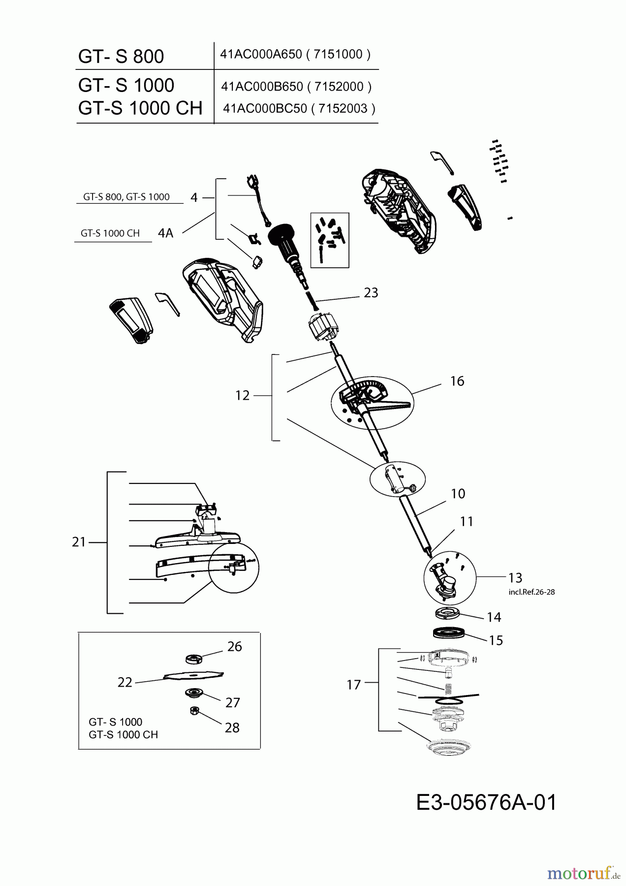  Wolf-Garten Electric trimmer GT-S 1000 7152003  (2010) Basic machine