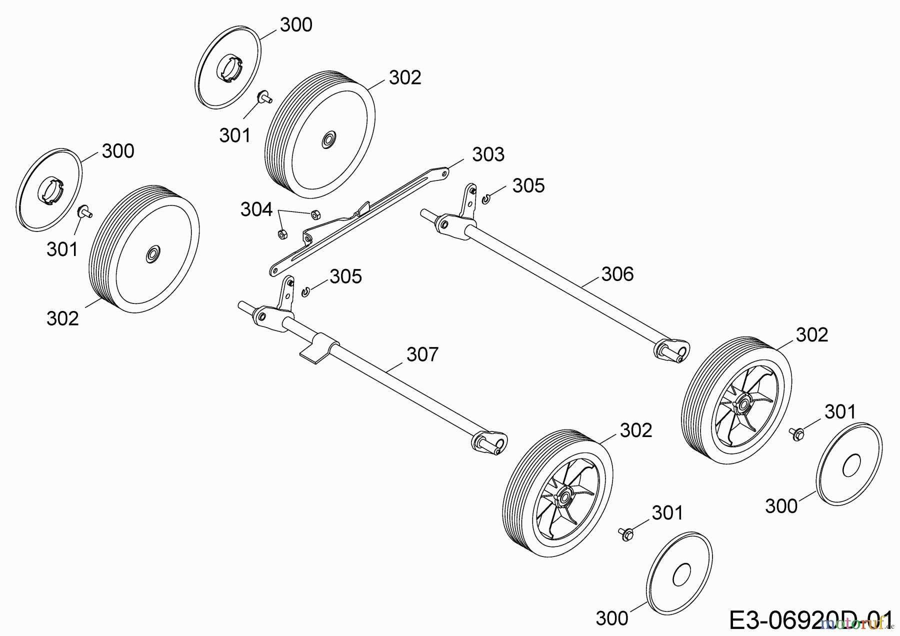  Cub Cadet Petrol verticutter XC 1 B 35 16AH9AMQ603  (2017) Wheels, Cutting hight adjustment