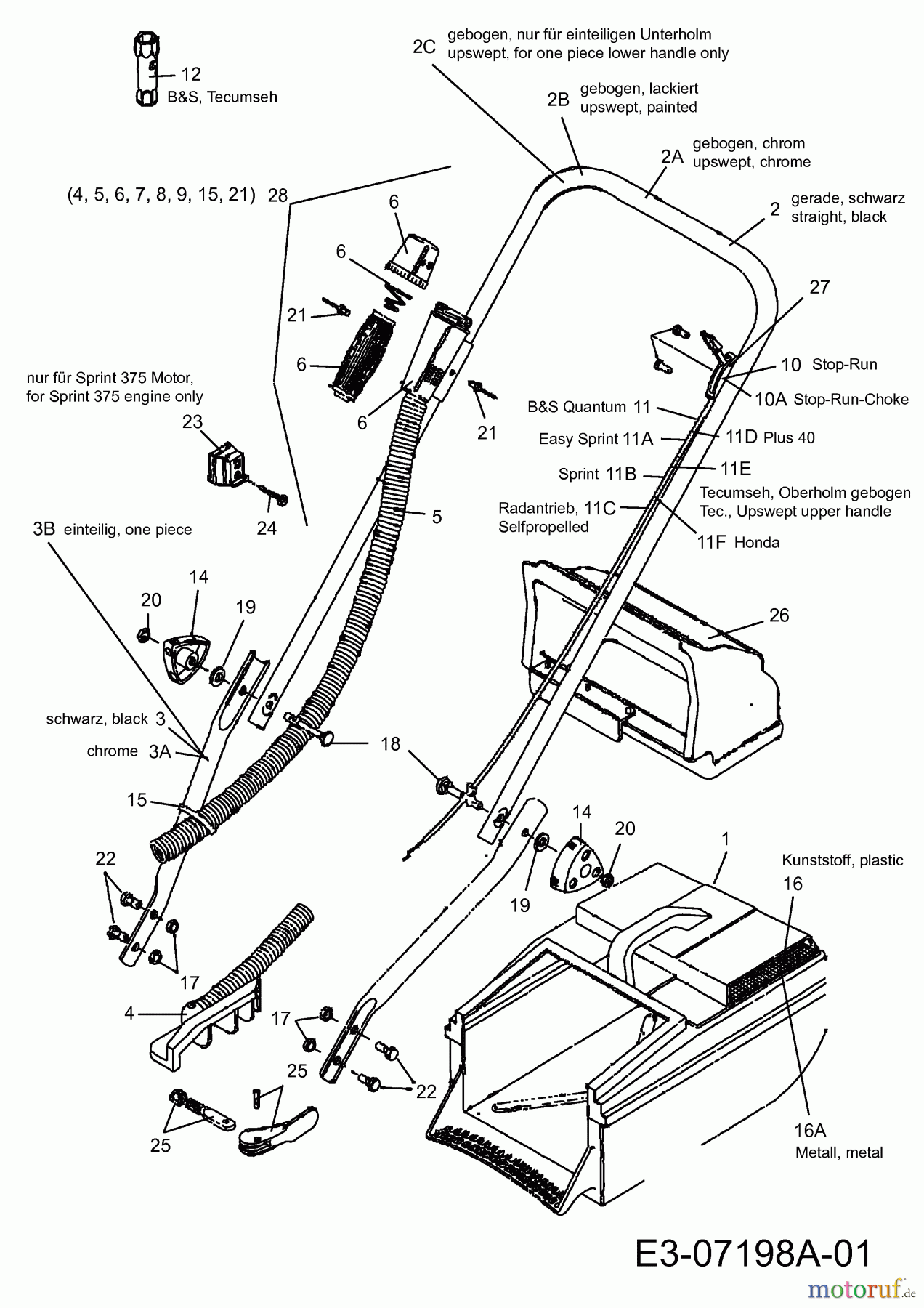 Petrol mower Easy Start 53092 (2007) Handle