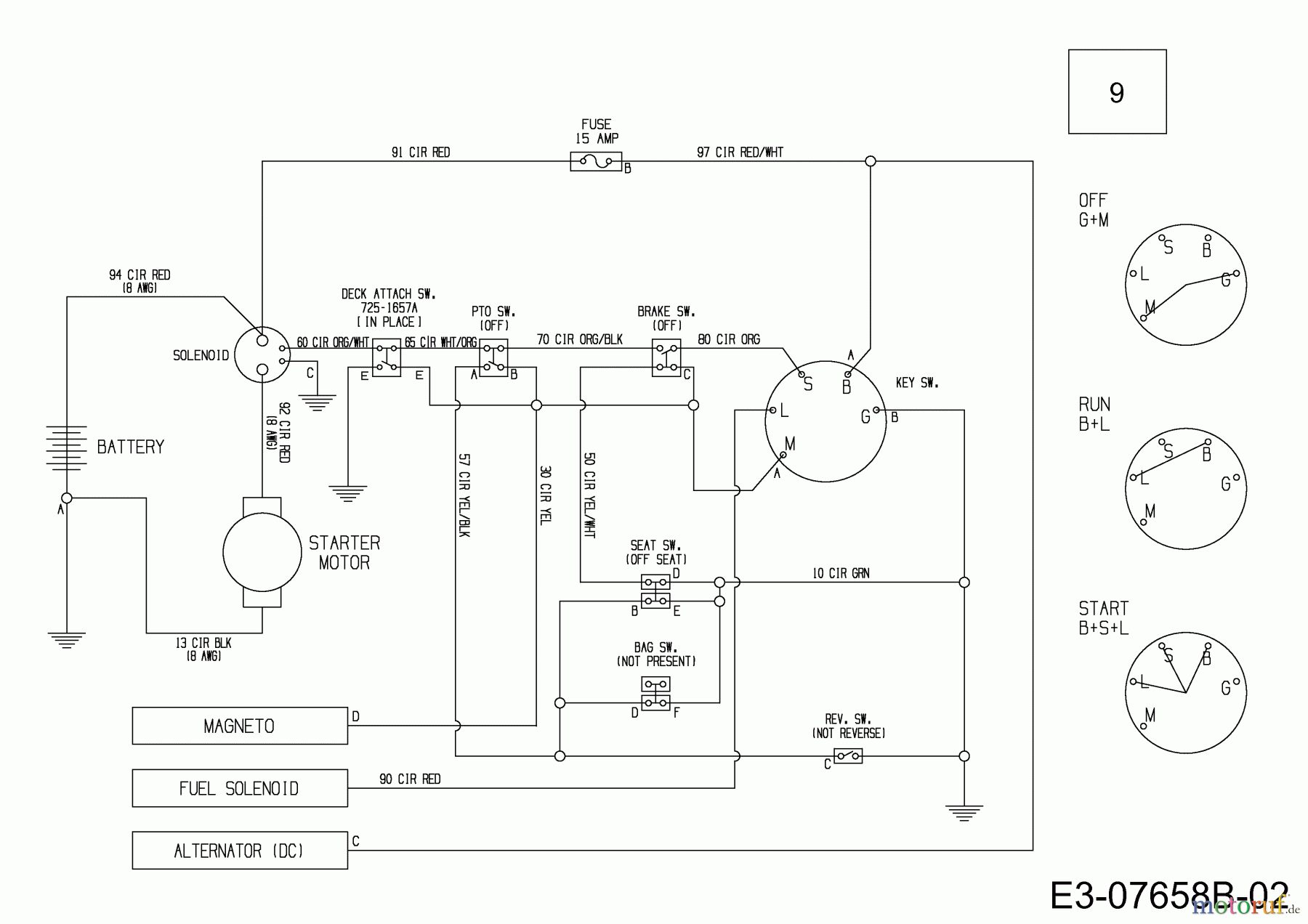  WOLF-Garten Expert Lawn tractors Scooter Pro 13B226ED650  (2014) Wiring diagram