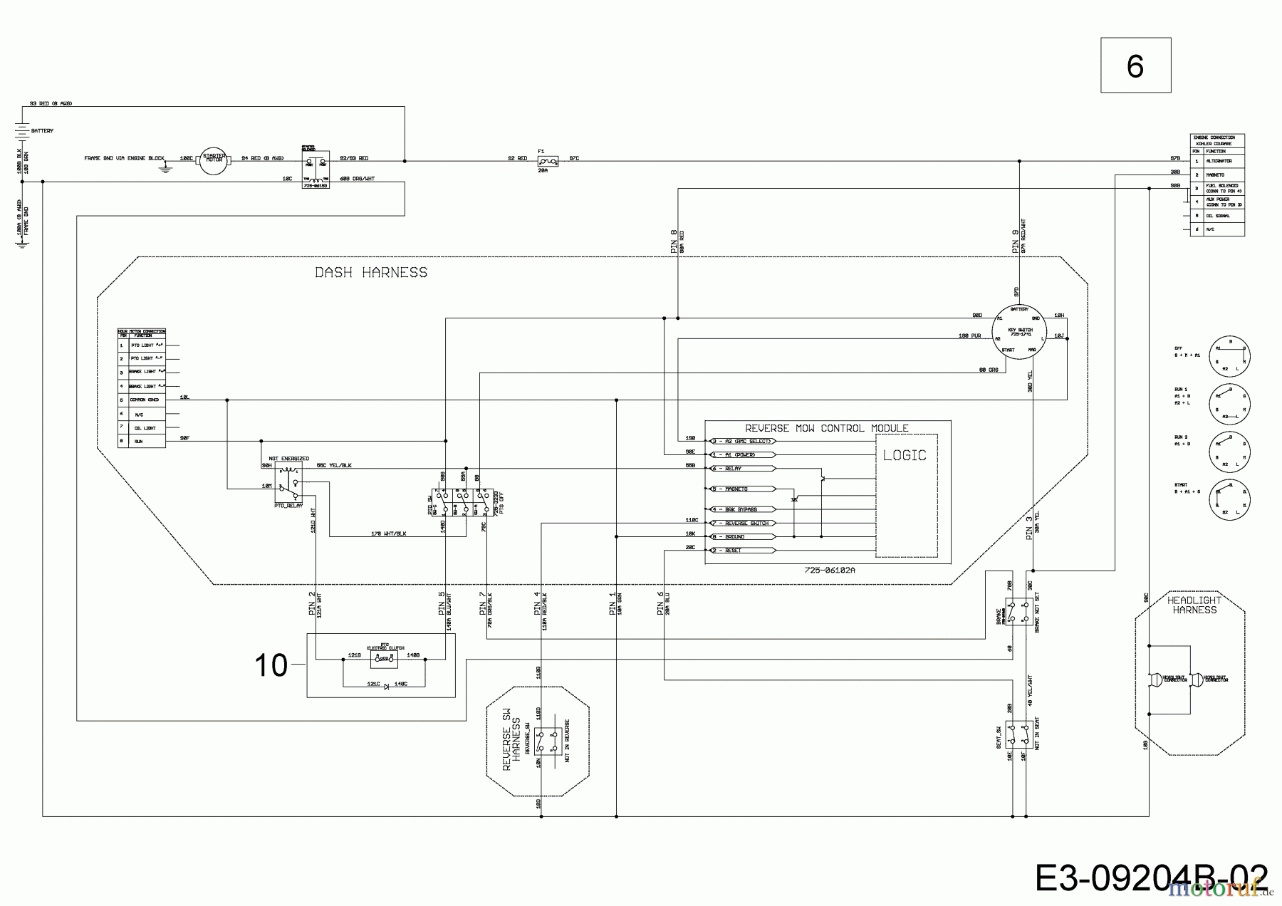 Troy-Bilt Garden tractors Super Bronco GT 54 FAB 14A7A3KA066 (2016) Wiring diagram