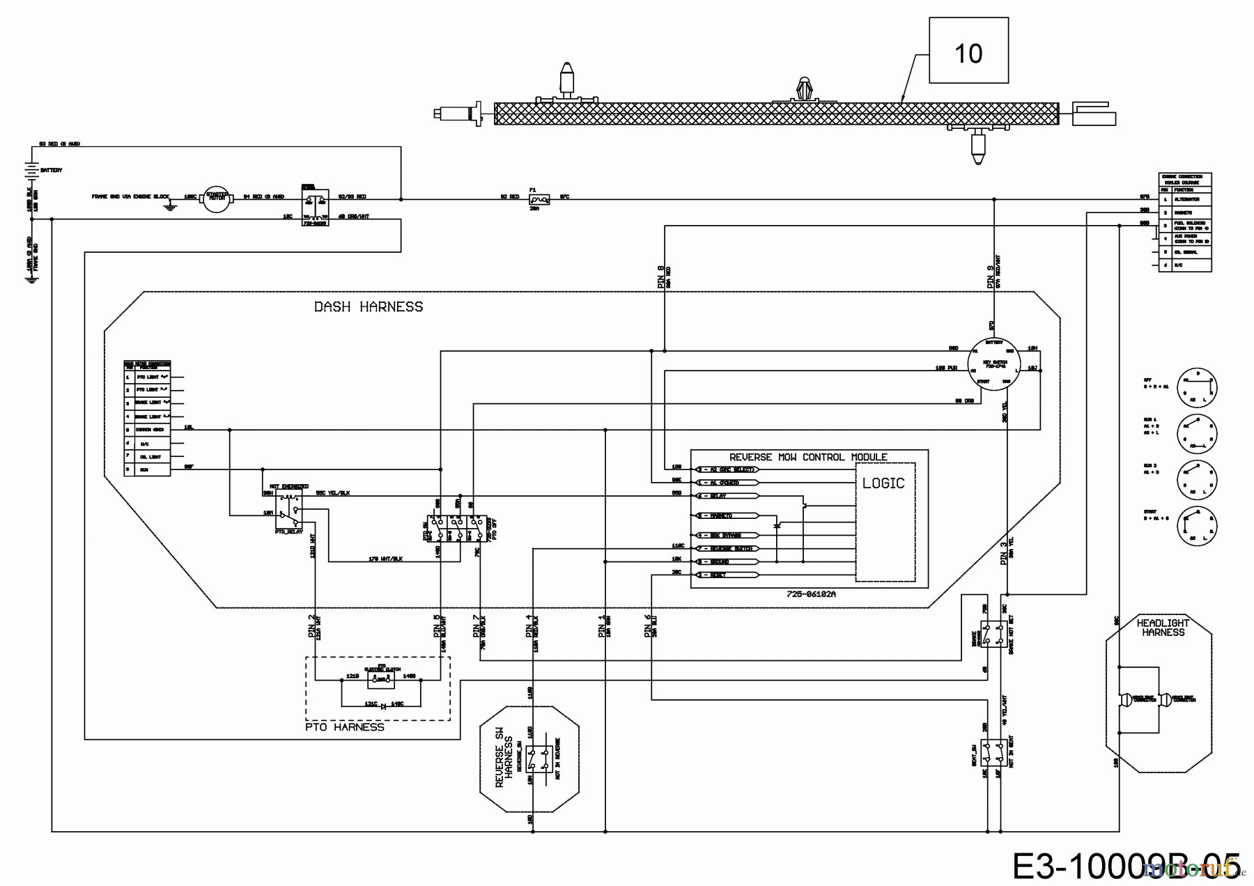  Cub Cadet Lawn tractors XT1 OS96 13A8A1CF603  (2018) Wiring diagram electric clutch