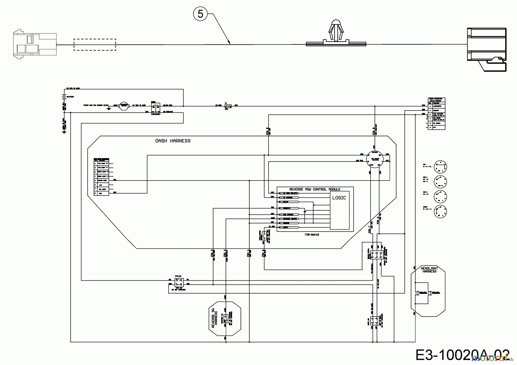  Cub Cadet Garden tractors XT3 QS137 14AIA5CA603  (2017) Wiring diagram reverse