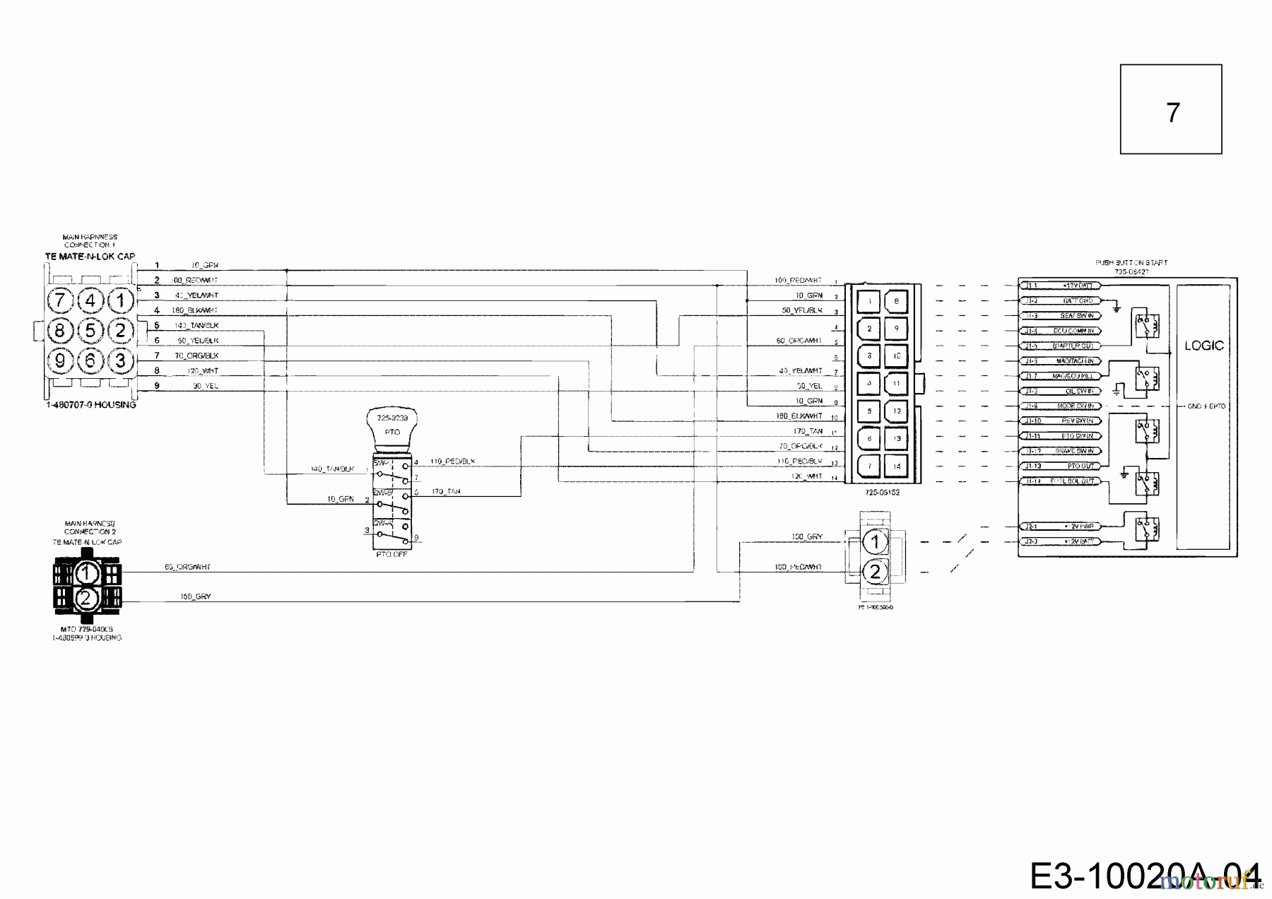  Cub Cadet Lawn tractors XT2 QS117 13AFA1CN603  (2017) Wiring diagram dashboard