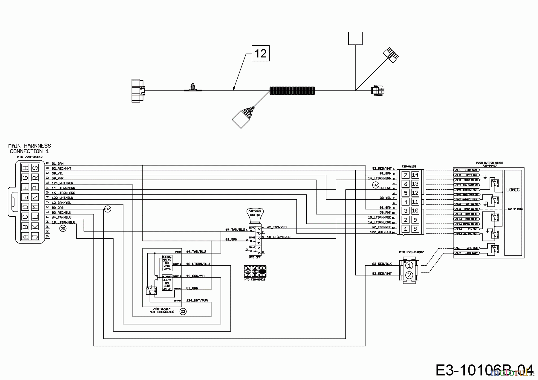  Gartenland Lawn tractors GL 17.5/106 H 13A8A1KR640  (2018) Wiring diagram dashboard