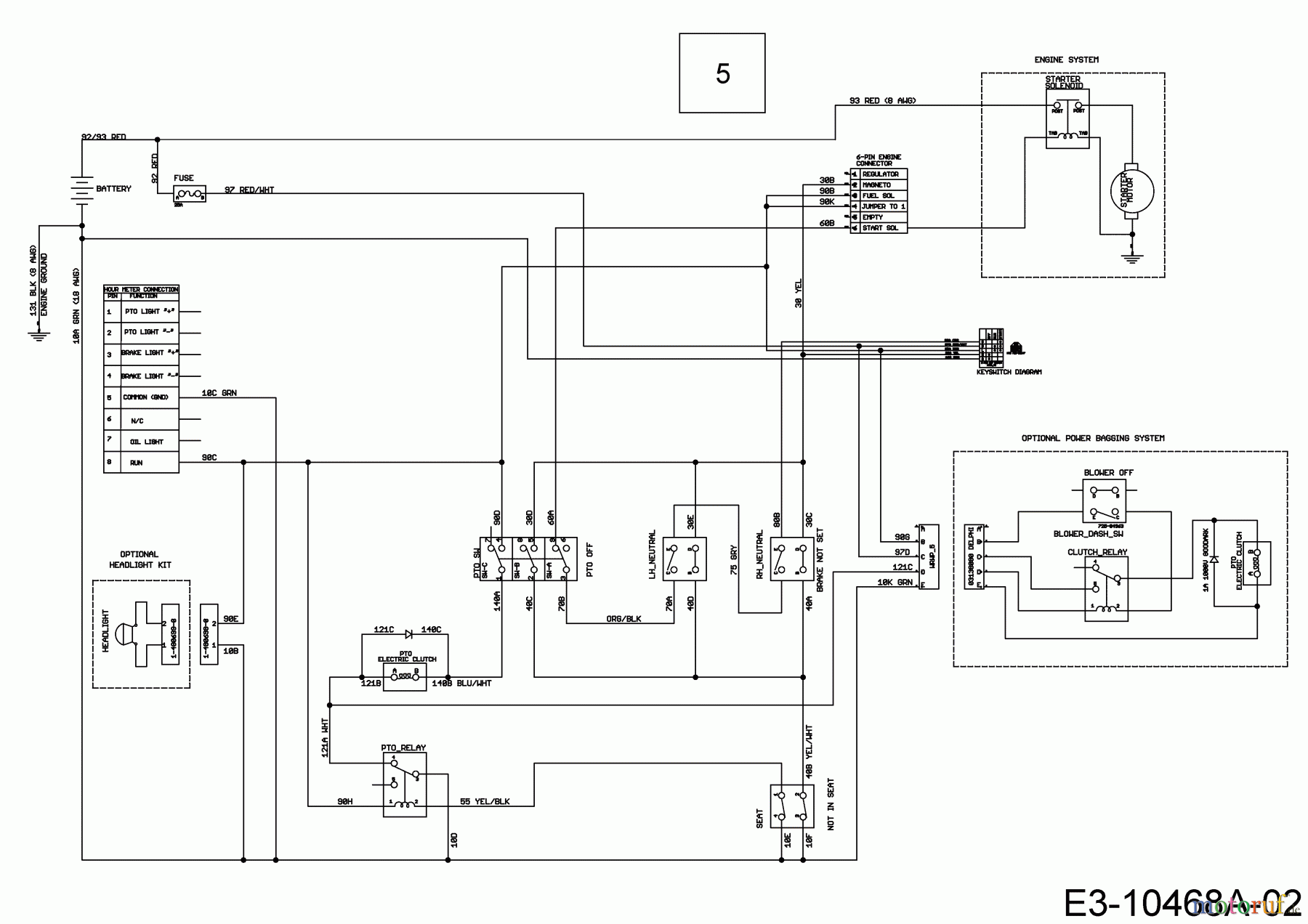  Cub Cadet Zero Turn Z1 122 53RWEHRF603  (2018) Wiring diagram