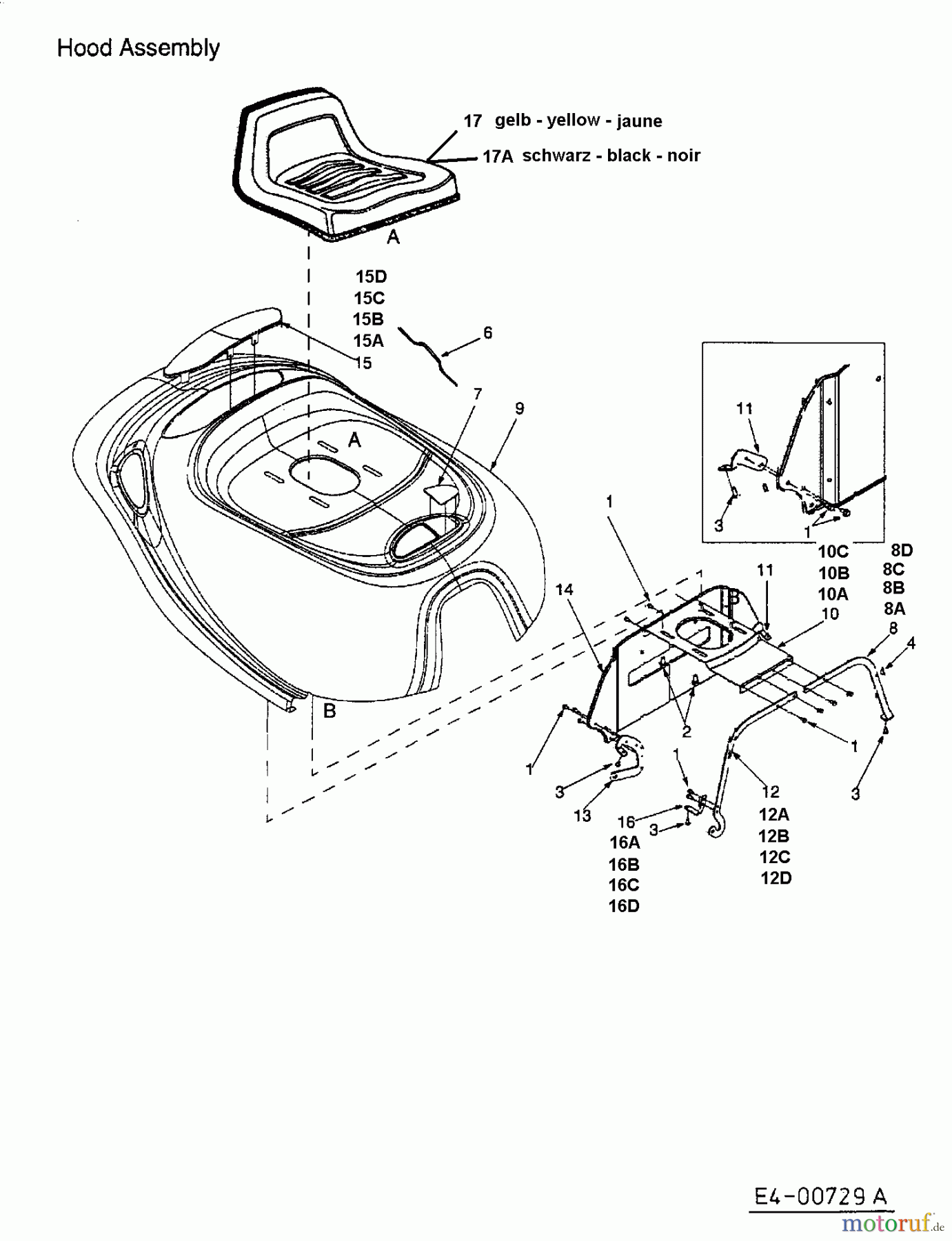  Gutbrod Lawn tractors SC Edition 13A-334-690  (2004) Dashboard, Engine hood, Fender