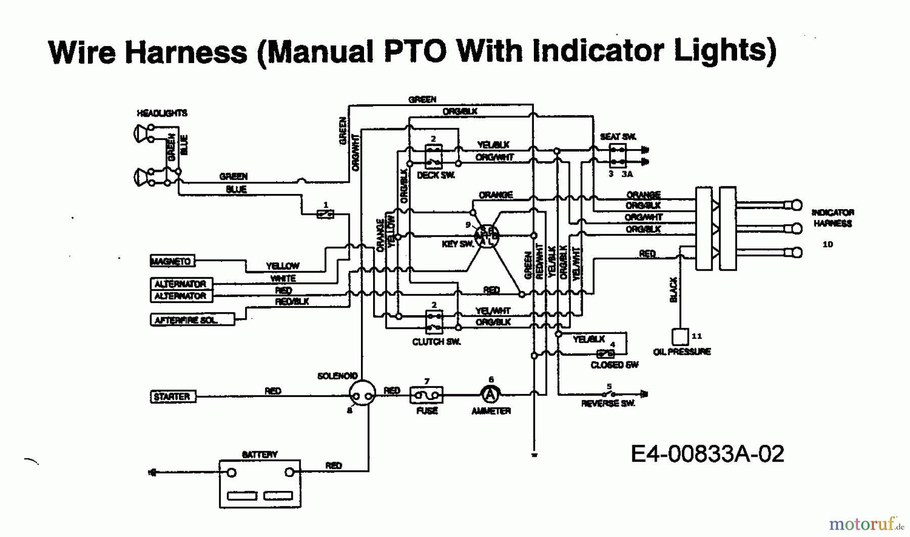  MTD Lawn tractors EH/145 13AM795N678  (1998) Wiring diagram with indicator lights