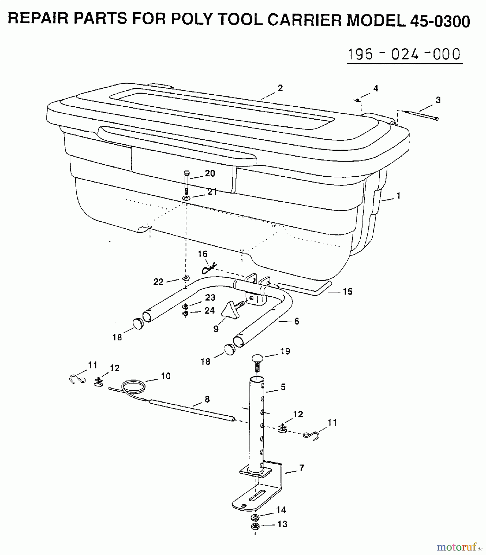MTD Zubehör Zubehör Garten- und Rasentraktoren Werkzeugbox 45-0300 (196-024-000) 196-024-000 (2001) Werkzeugbox