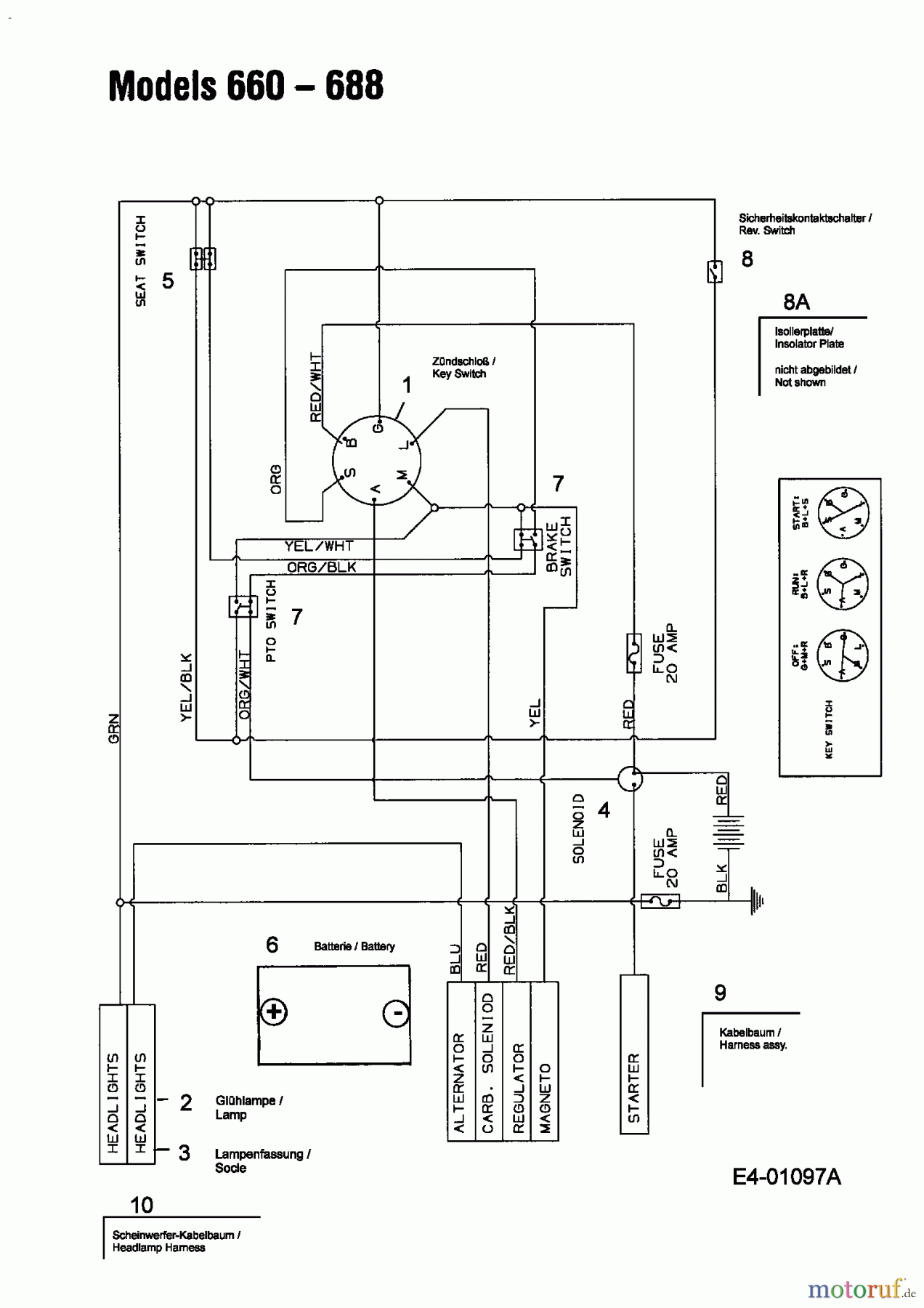  MTD untill 2011 Lawn tractors RS 115/96 13A1662F600  (2004) Wiring diagram