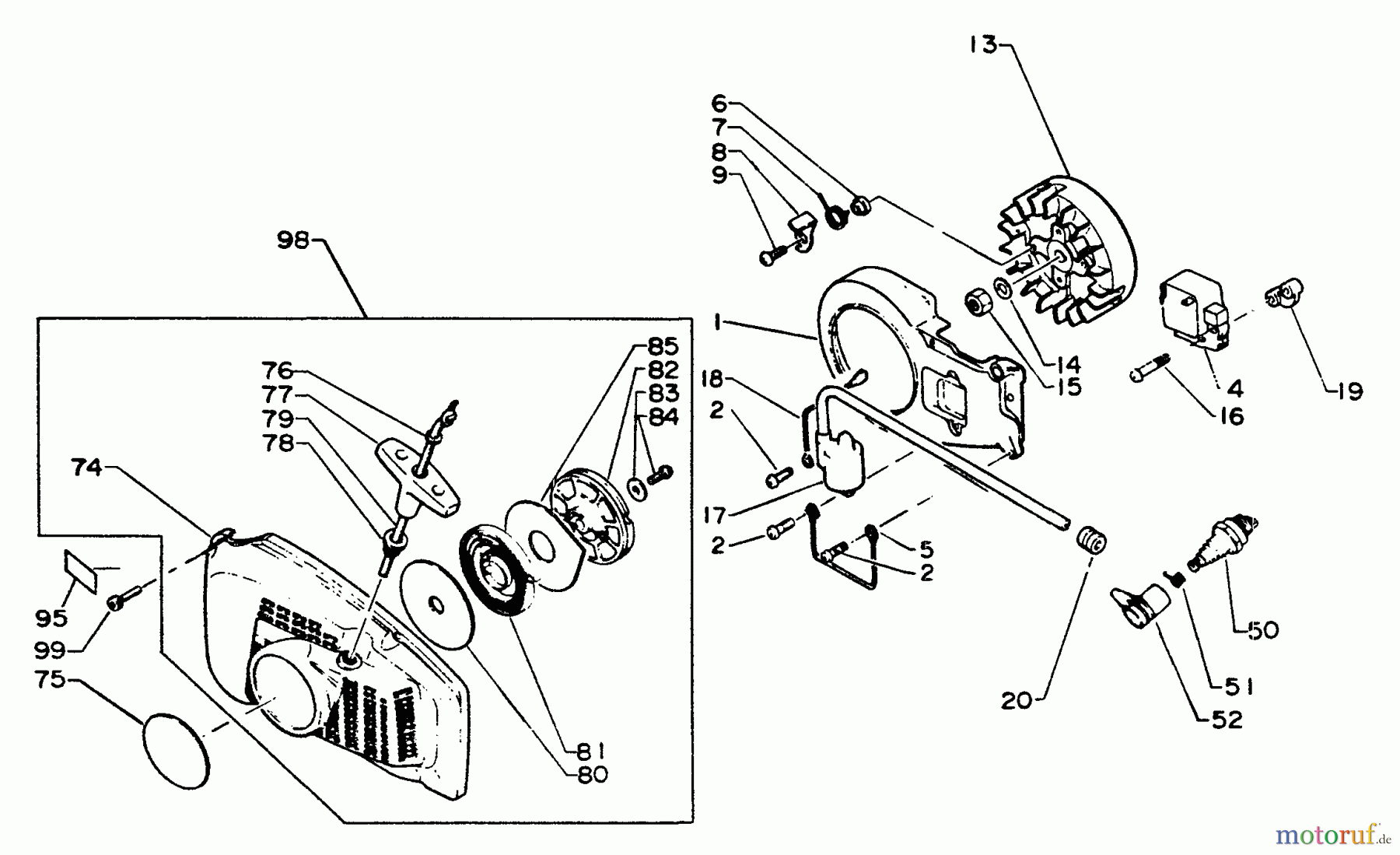 Echo Sägen, Kettensägen CS-440EVL - Echo Chainsaw Ignition, Starter