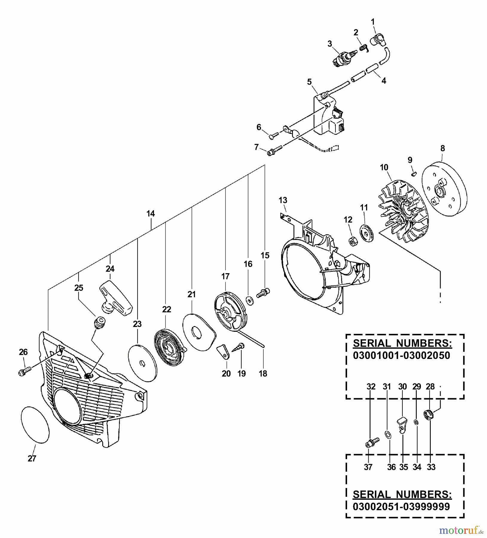  Echo Trennsägen CSG-680 - Echo Cut-Off Saw, S/N: 03001001 - 03999999 Ignition, Starter