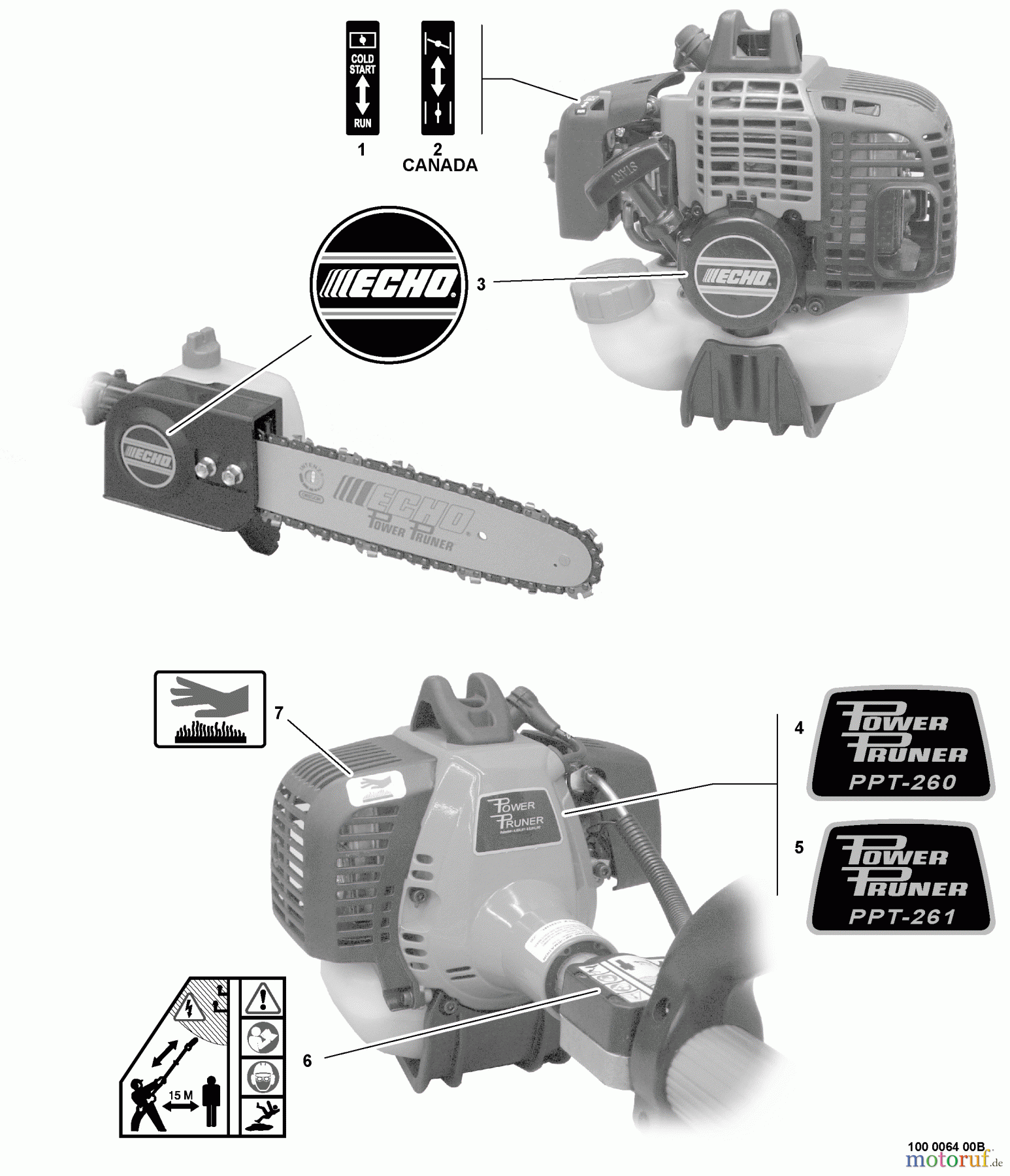 Echo Hochentaster PPT-260 - Echo Pole Saw / Pruner, S/N: 04001001-04999999 Labels