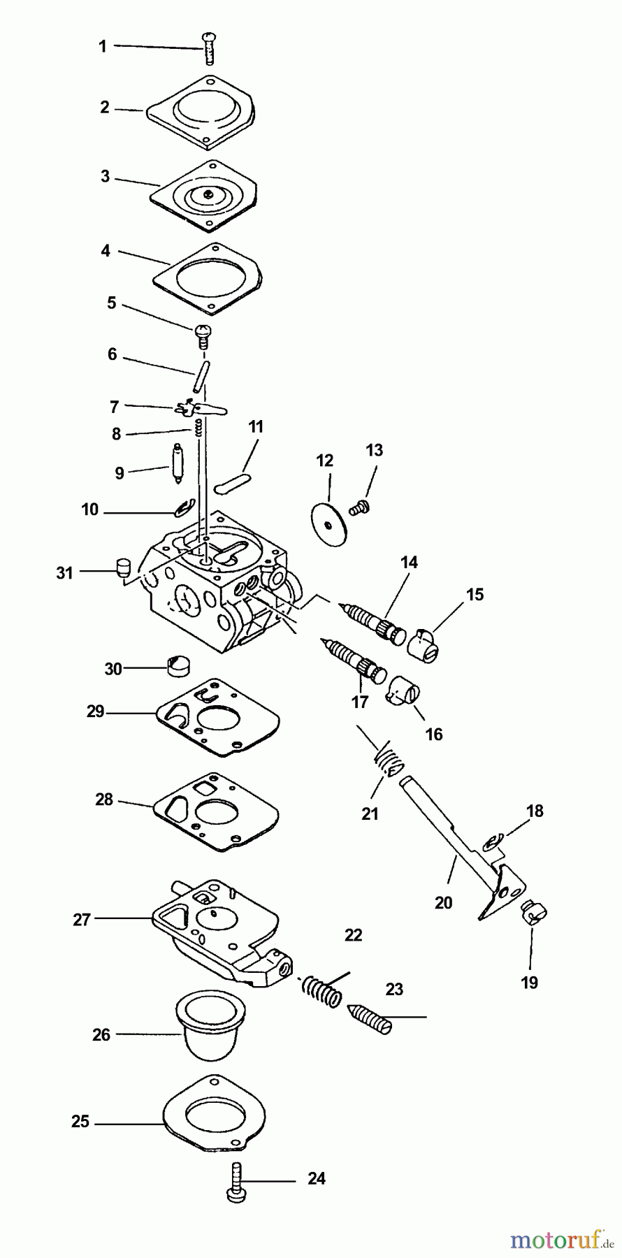 Echo Trimmer, Faden / Bürste SRM-2100SB - Echo String Trimmer (Type 1E) Carburetor S/N: Type 1 -- 008232 - 999999, Type 1E -- 501001 - 999999
