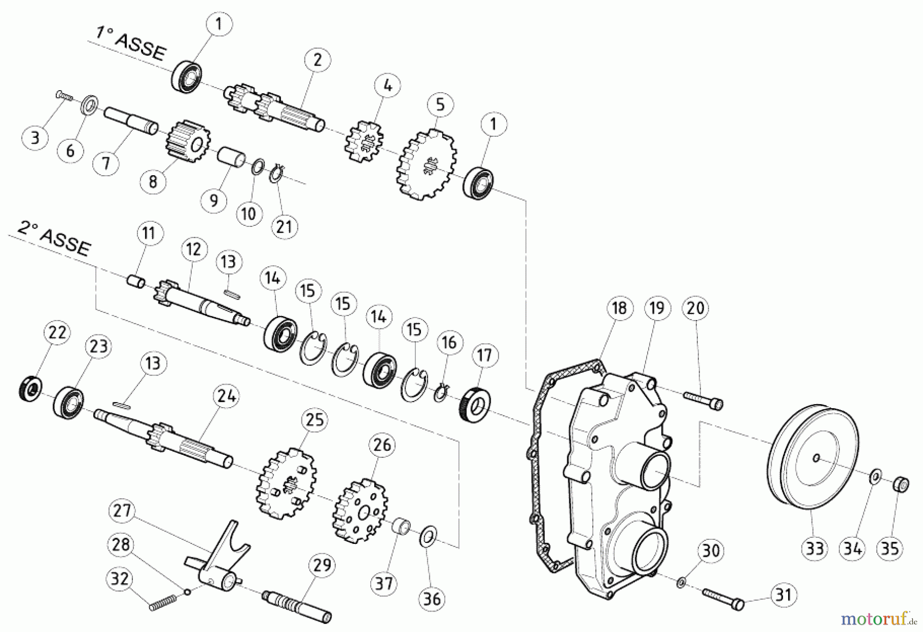 Solo by AL-KO Gartentechnik Schlegel-Mulchmäher 526-60 Druck 9 526 716 Druck 9 526 716 Seite 2