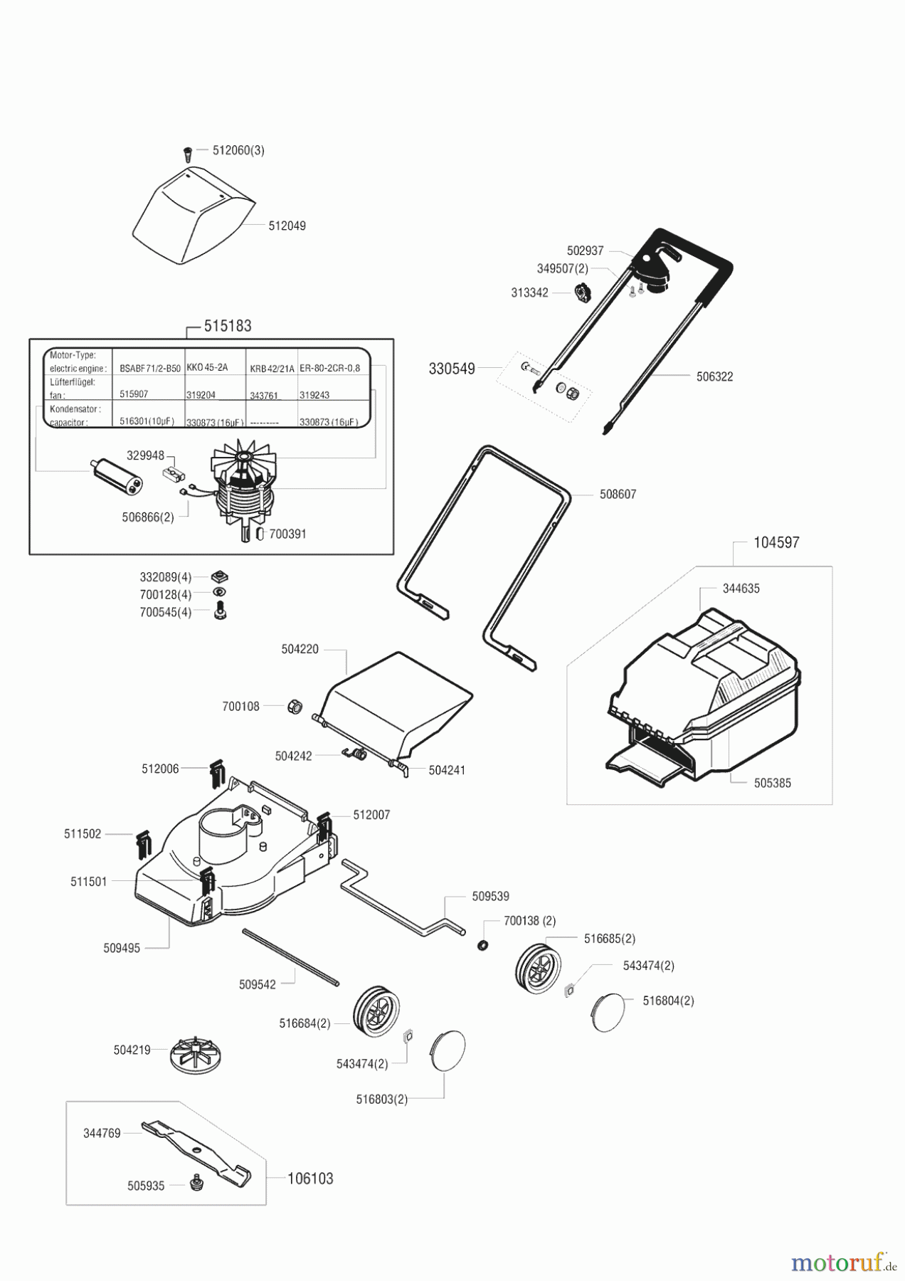  AL-KO Gartentechnik Elektrorasenmäher Rasaero 32E  03/1994 Seite 1