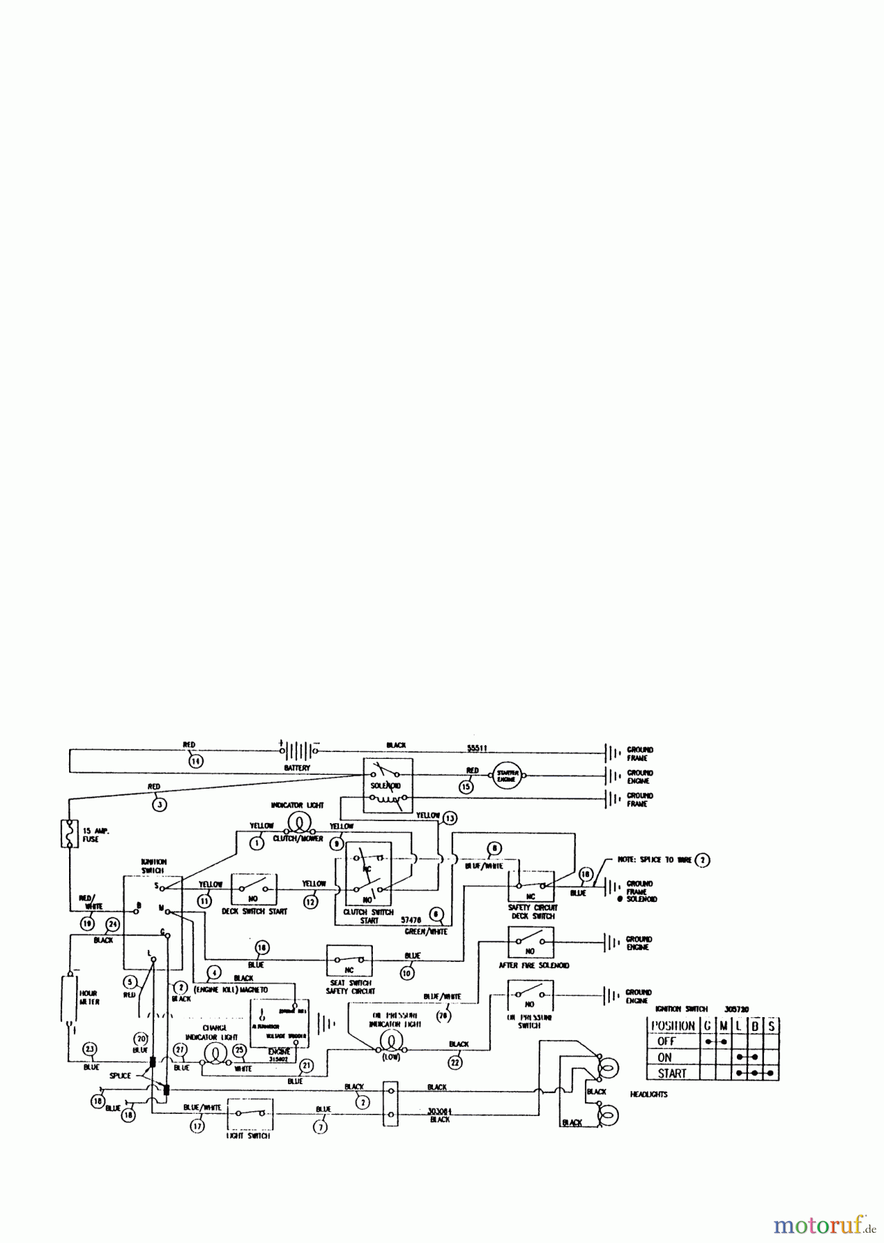 AL-KO Gartentechnik Rasentraktor T 16/110 SD 01/1995 - 01/1996 Seite 13