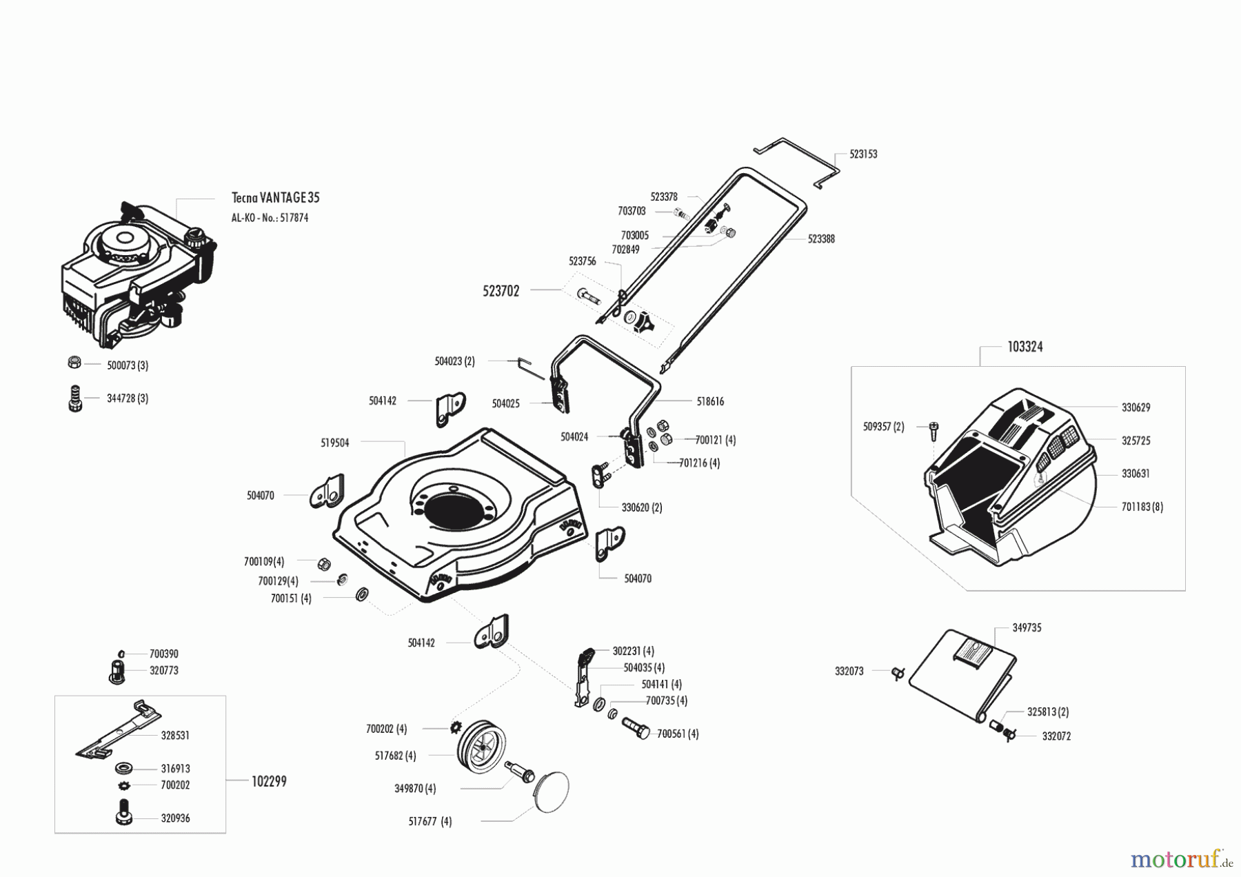  AL-KO Gartentechnik Benzinrasenmäher 48 BH Intersp  02/1996 Seite 1