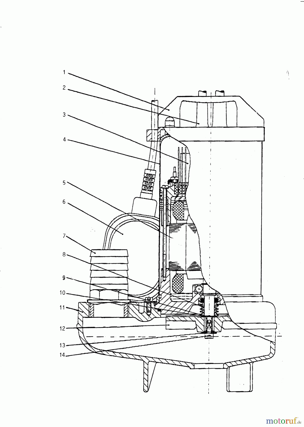  AL-KO Wassertechnik Schmutzwasserpumpen SP 1000 Vortex  01/1997 Seite 1