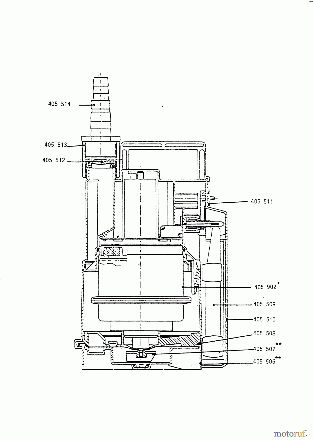 Top Garden Wassertechnik Schmutzwasserpumpen TPA 300 03/1997 Seite 1