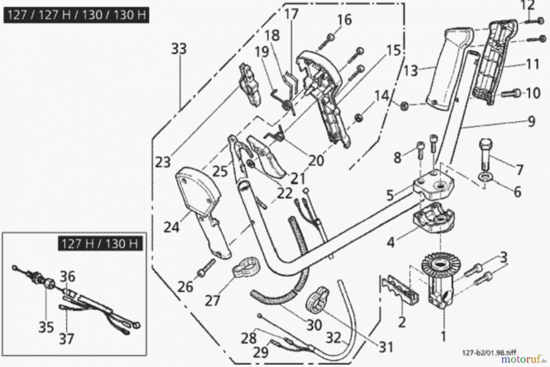  Solo by AL-KO Gartentechnik Motorsensen 130 ET 021998 Druck 9 130 701 02/1998 [SN: ET 021998 Druck 9 130 701] Seite 3