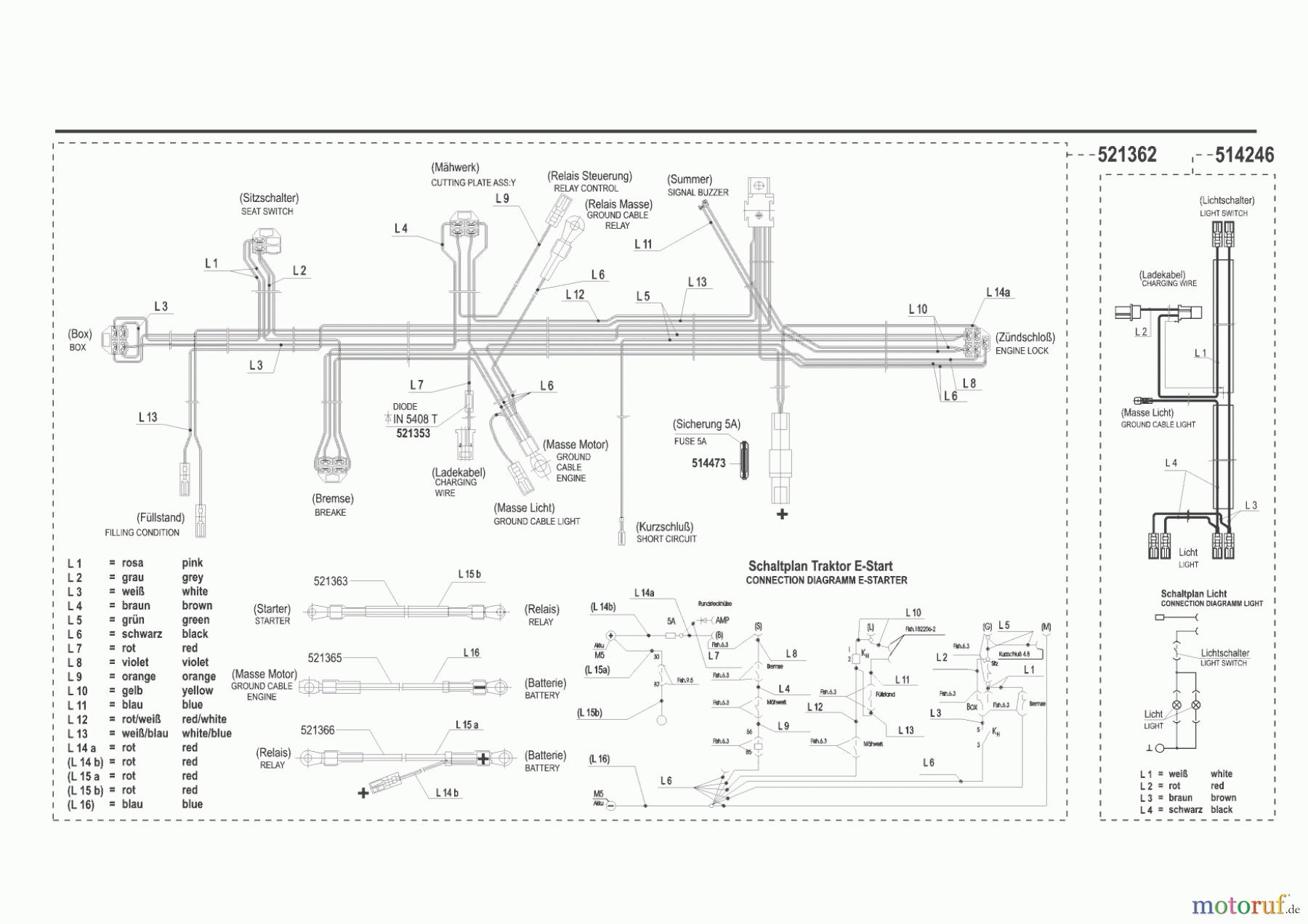  AL-KO Gartentechnik Rasentraktor T-800 SA 01/2001 - 02/2001 Seite 8