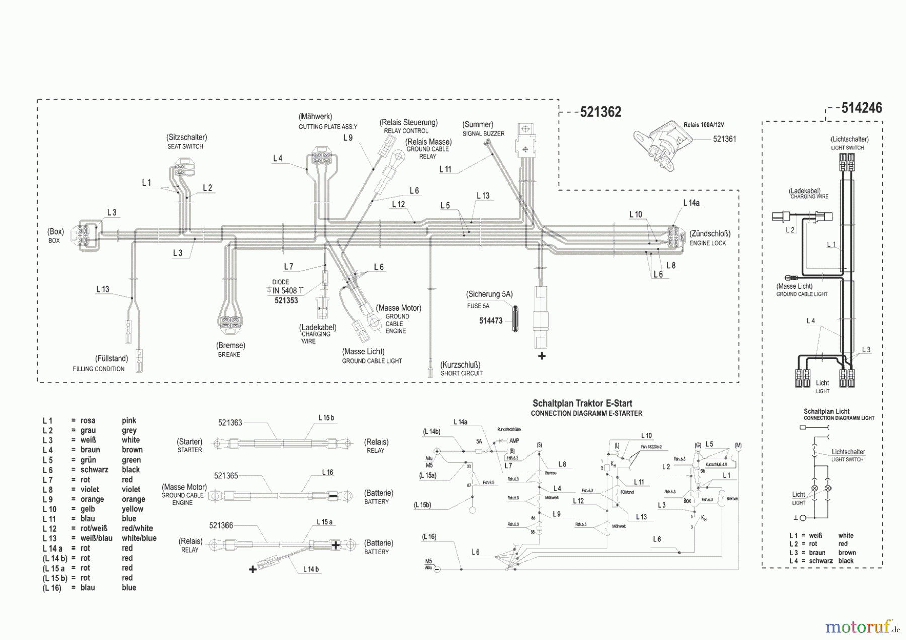  Concord Gartentechnik Rasentraktor T13-85 08/2001 - 01/2002 Seite 8