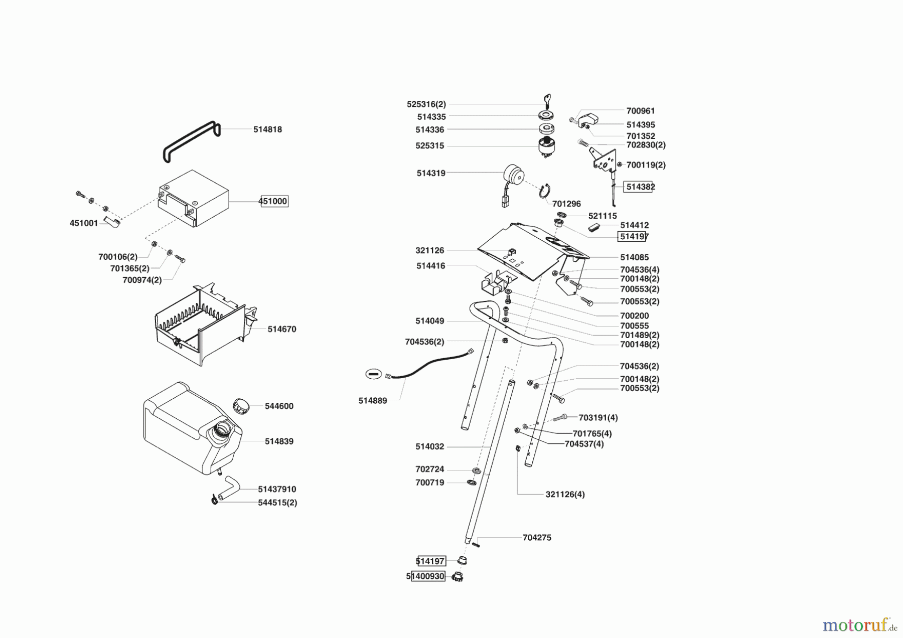 Powerline Gartentechnik Rasentraktor T 13-92 SP 08/2006 - 10/2007 Seite 6