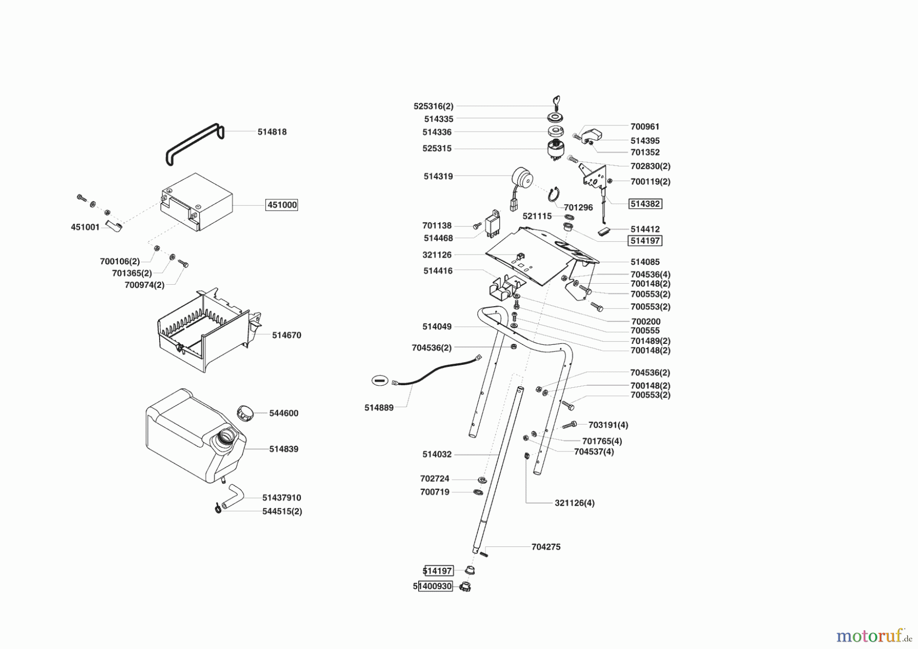 GardensBest Gartentechnik Rasentraktor T 12,5/74 12/2006 - 10/2007 Seite 6