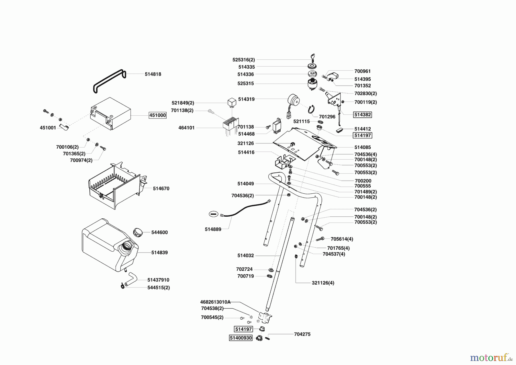  GARDENCARE Gartentechnik Rasentraktor T 13-82 02/2008 - 11/2008 Seite 6